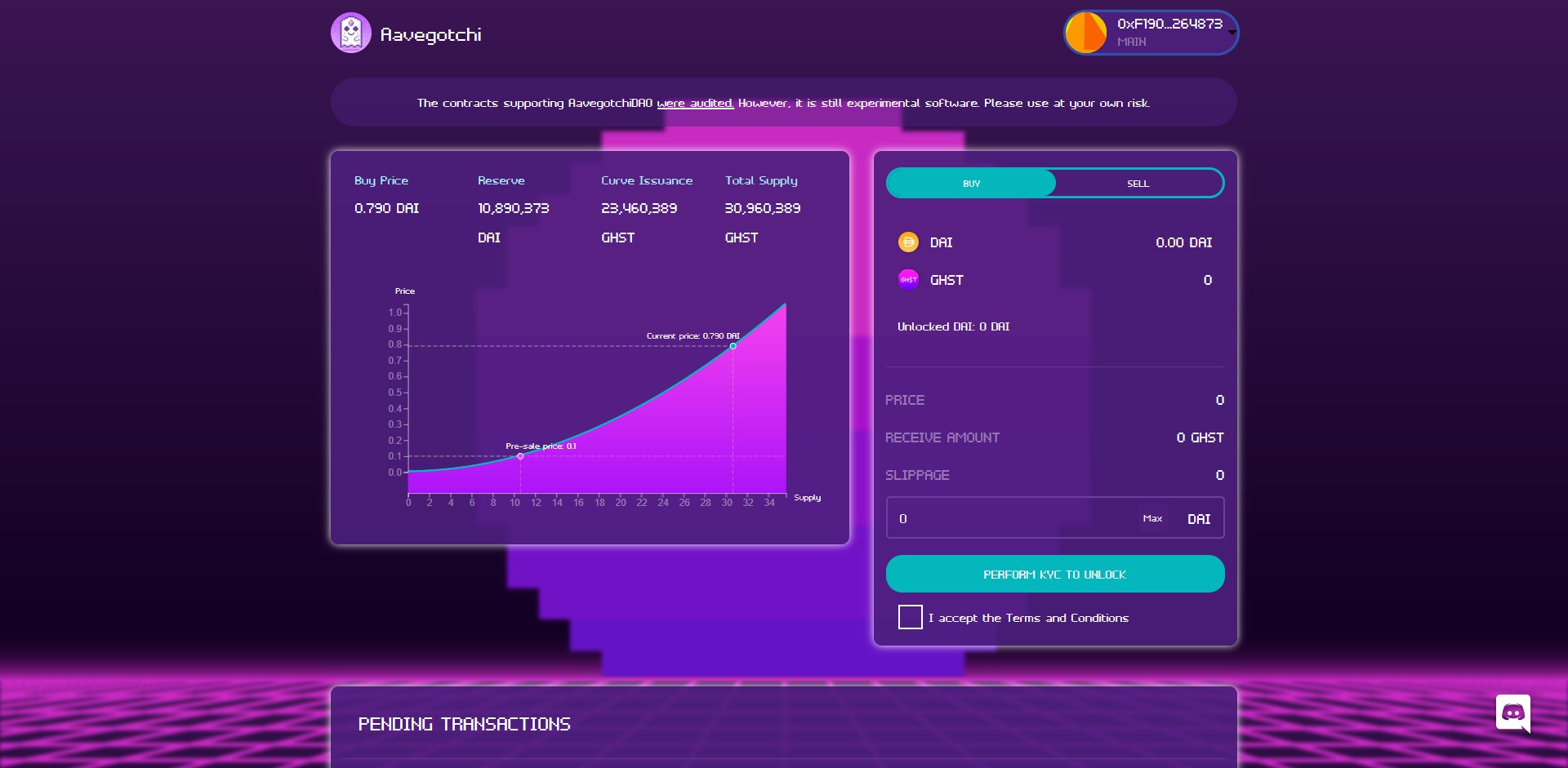 Aavegotchi GHST Price Prediction Fundamentals