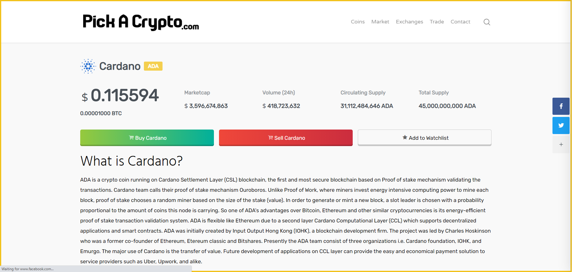 Cardano ADA Price Prediction Market