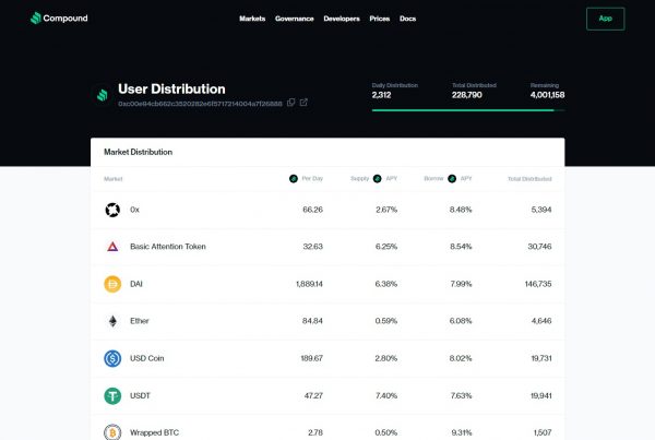 Compound COMP Price Prediction Website