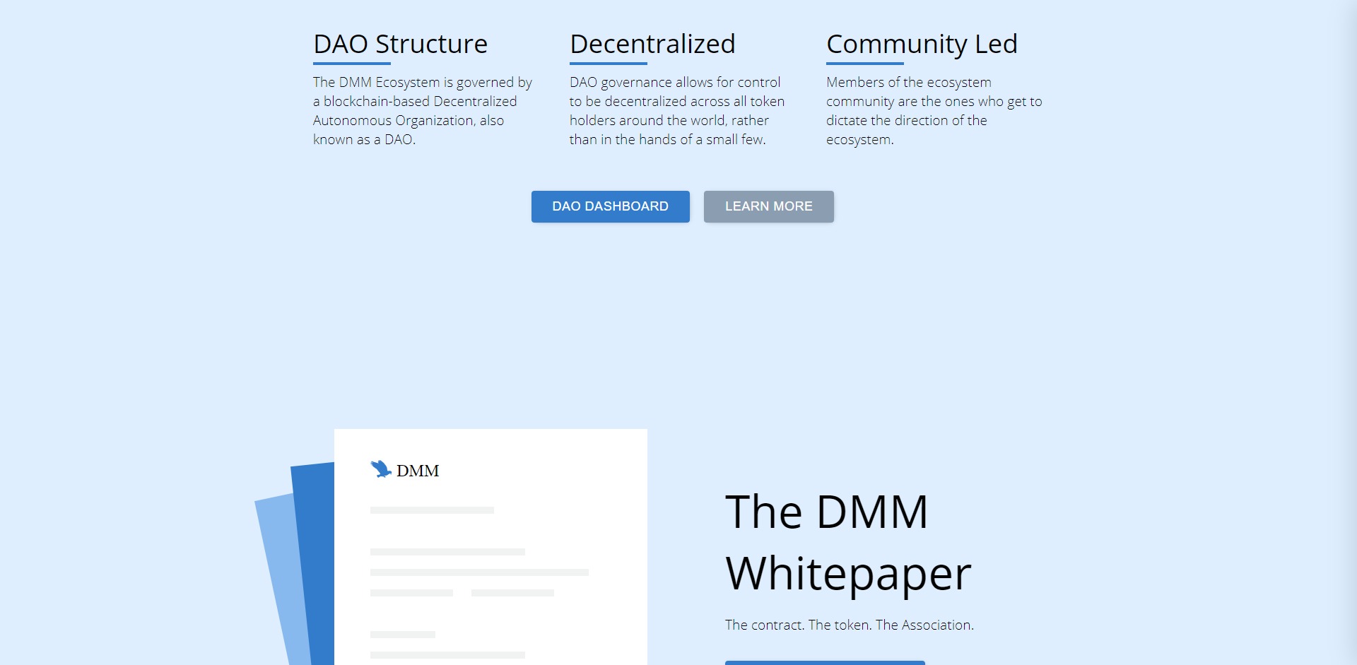 DMM Governance DMG Price Prediction Fundamentals