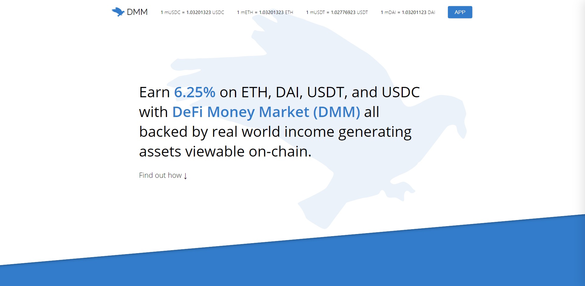 DMM Governance DMG Price Prediction Website