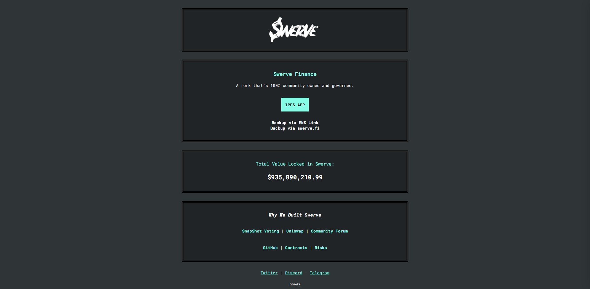 swerve crypto