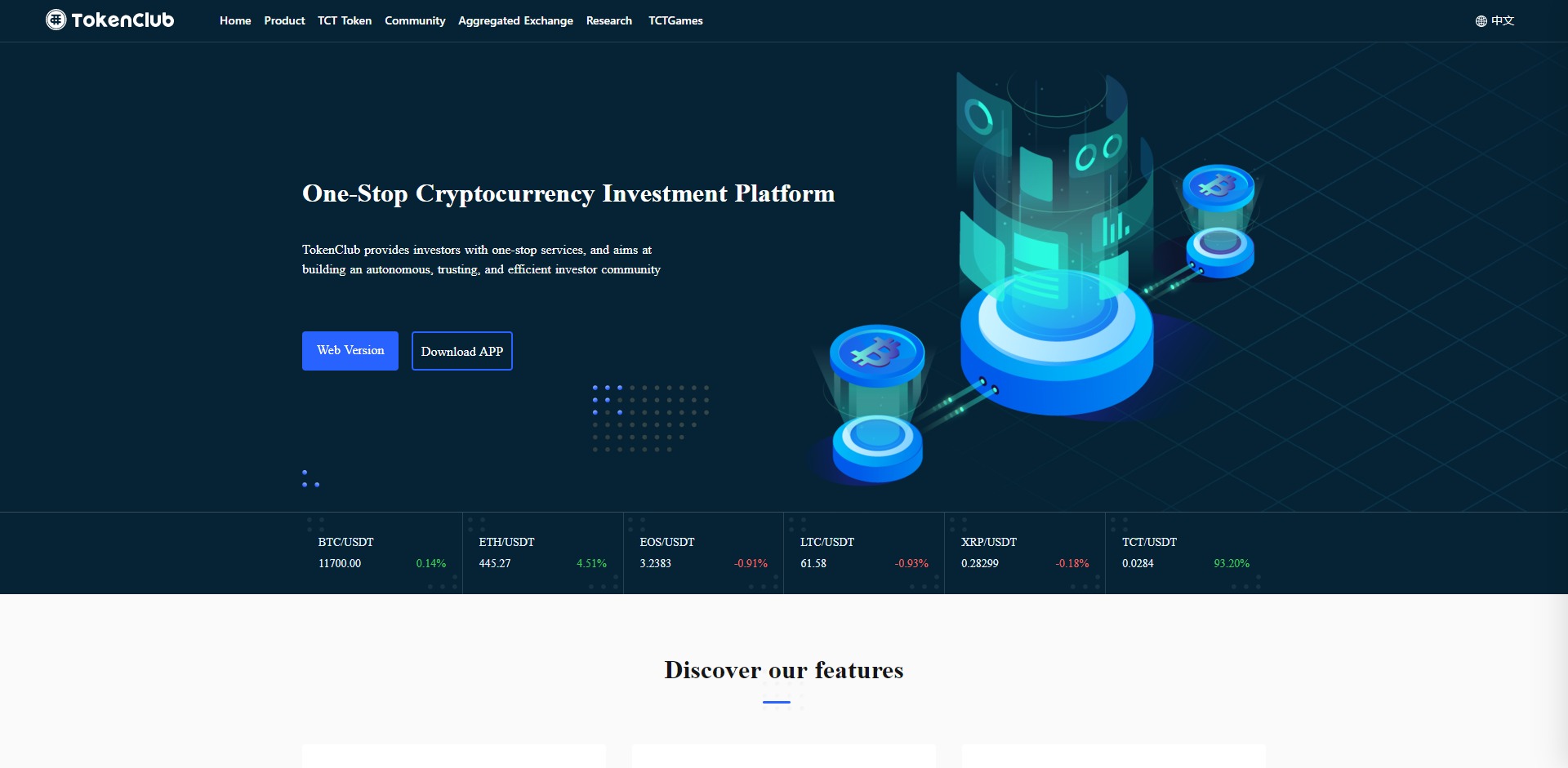 TokenClub TCT Price Prediction Website