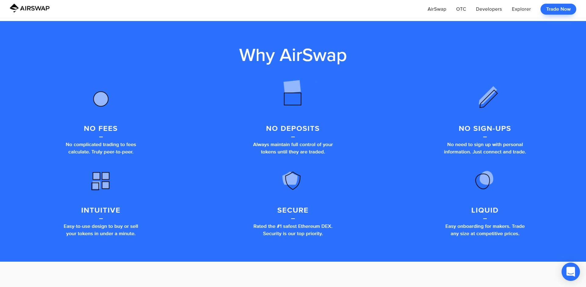 Airswap AST Price Prediction Fundamentals