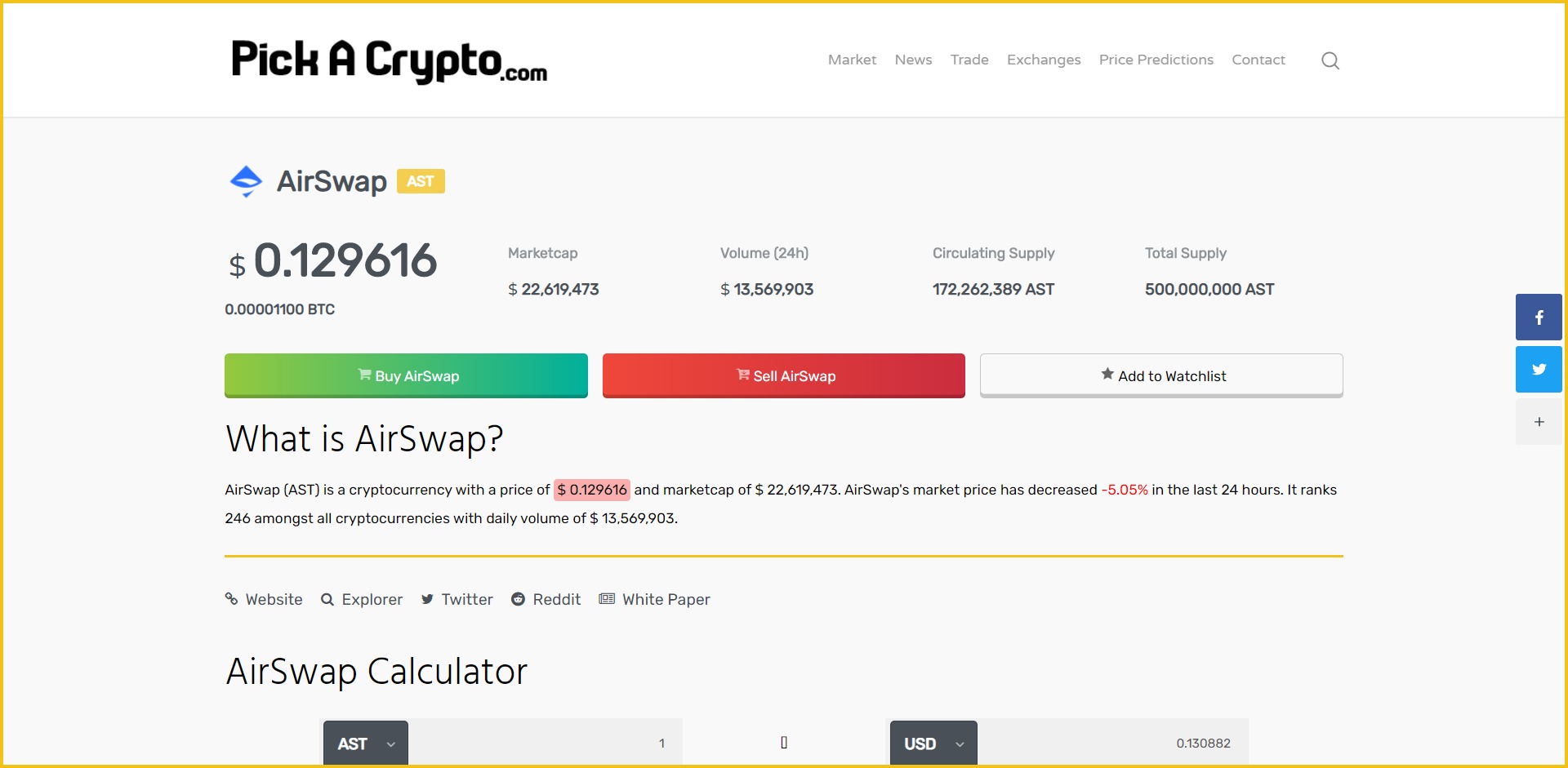 Airswap AST Price Prediction Market