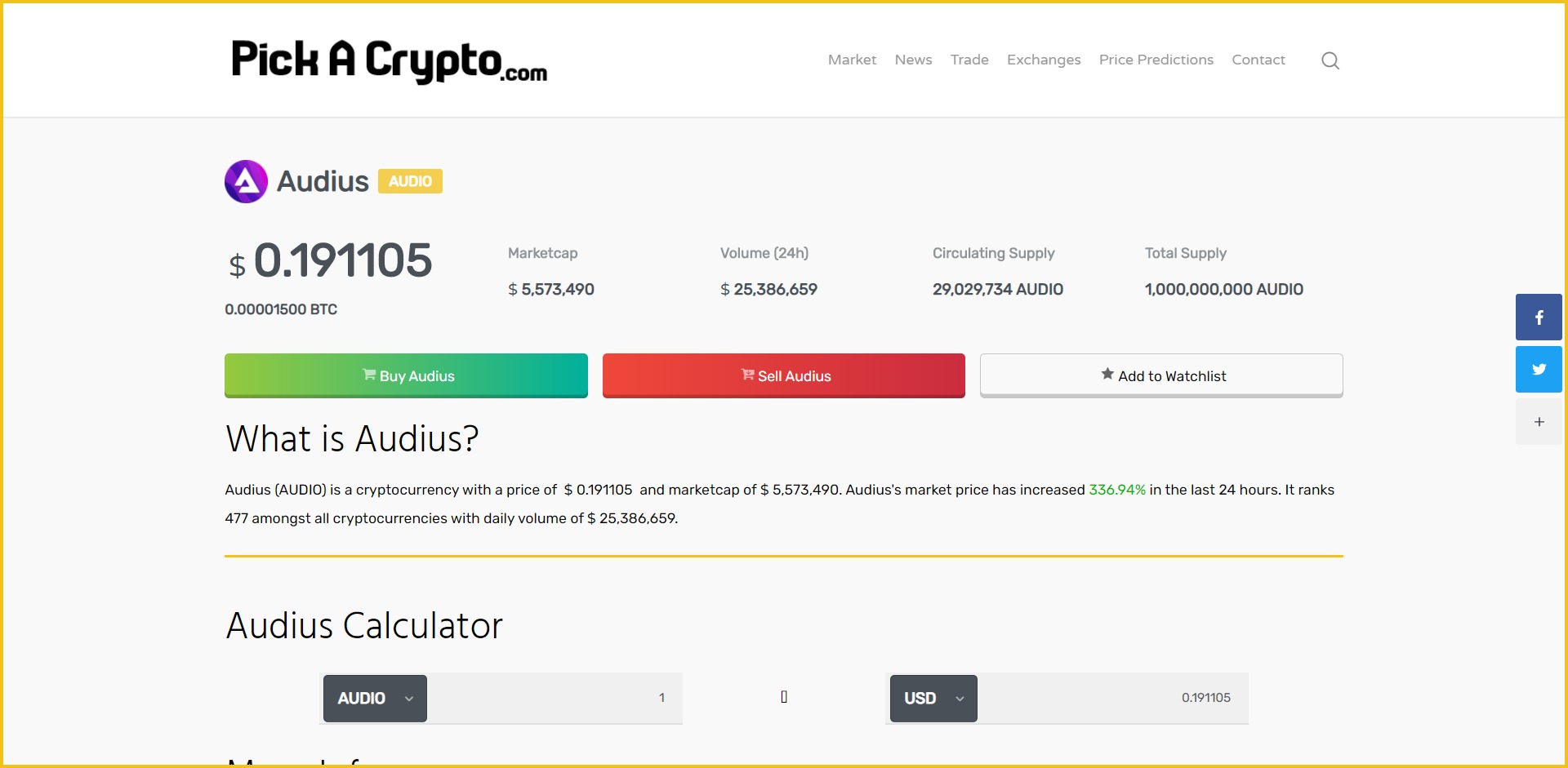 Audius AUDIO Price Prediction Market