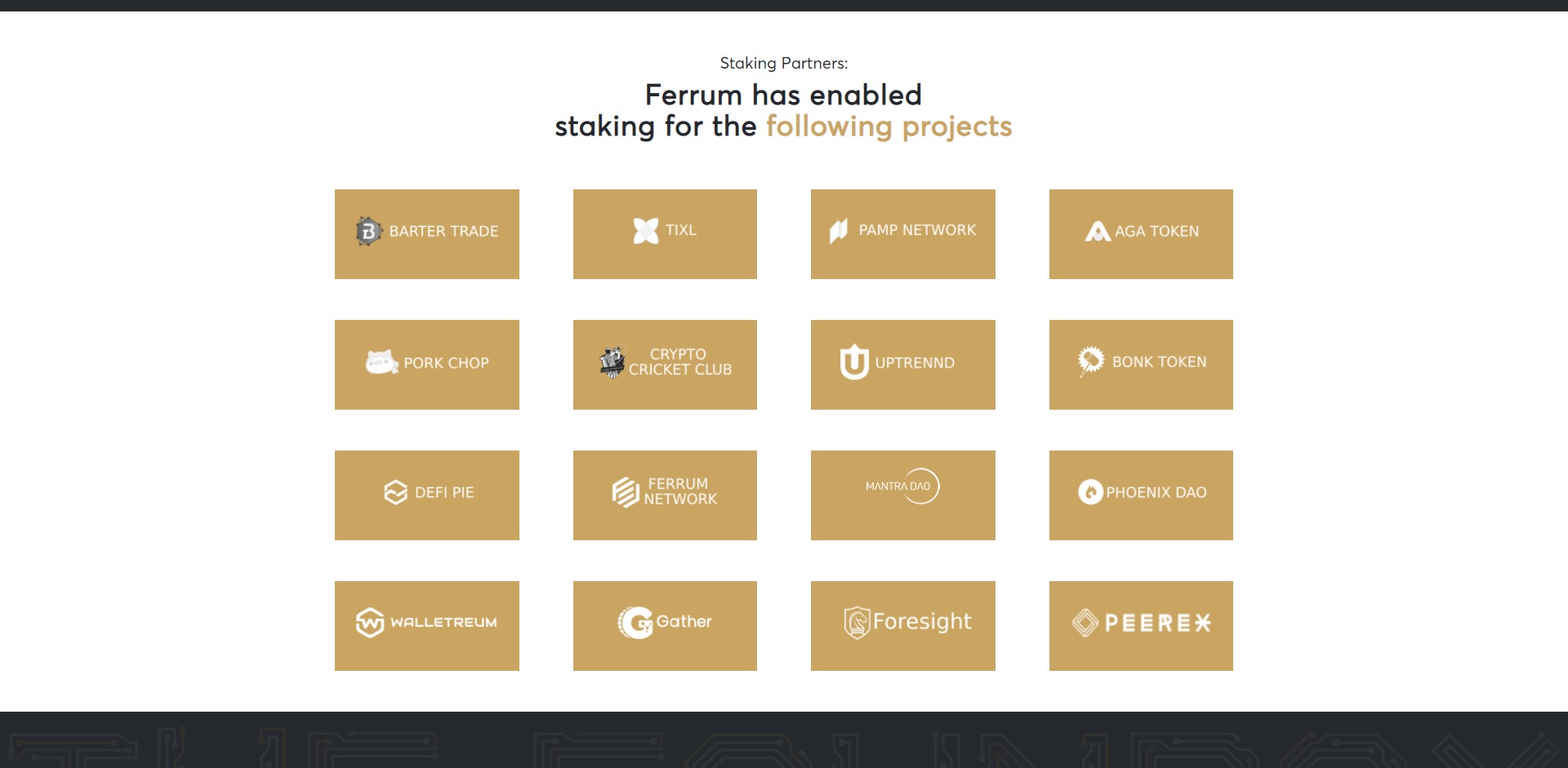 Ferrum Network FRM Price Prediction Fundamentals