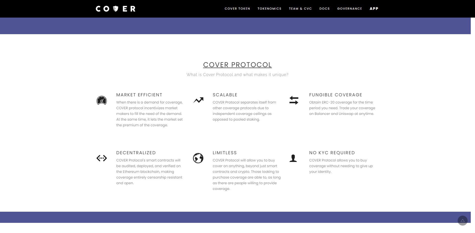 Cover Protocol Price Prediction Fundamentals