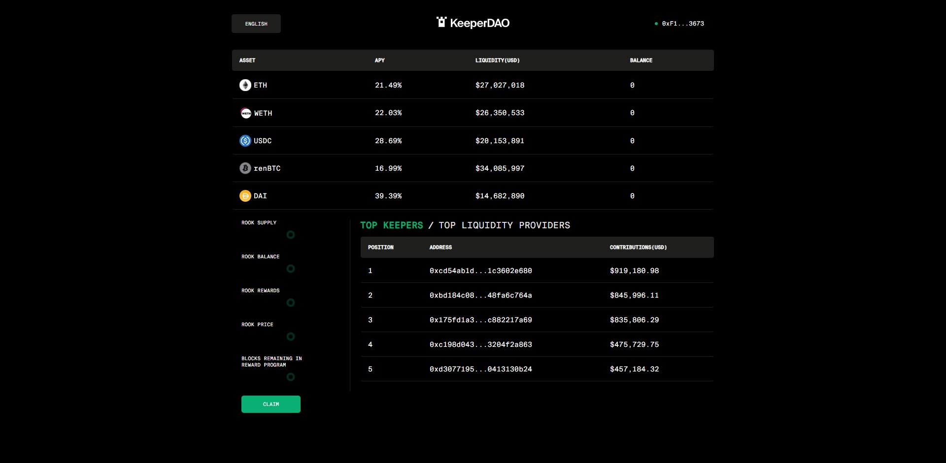 Rook price crypto where to buy bitcoins uk