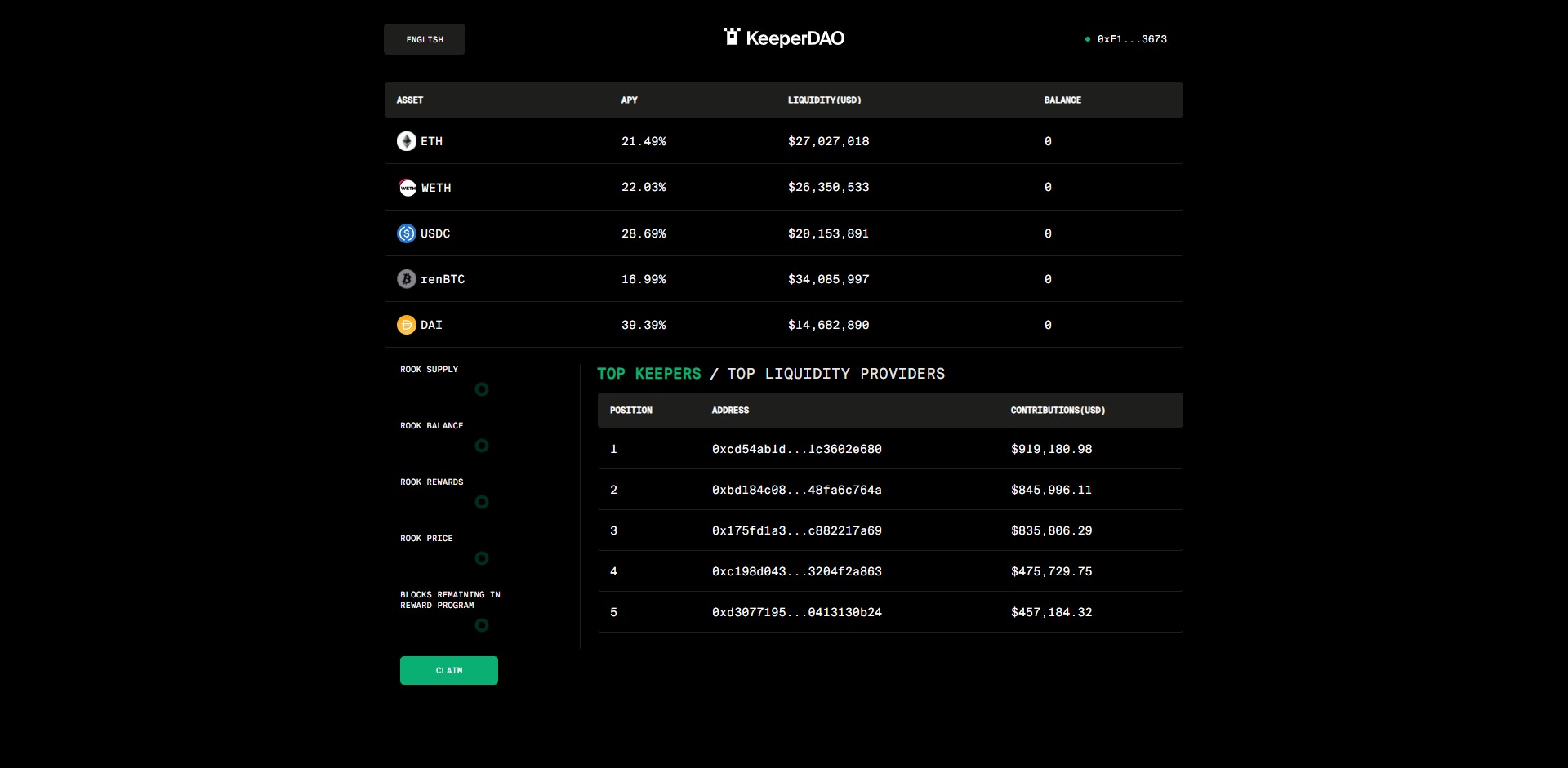 KeeperDAO ROOK Price Prediction Website