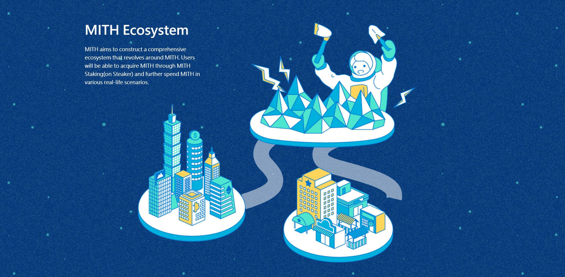 Mithril MITH Price Prediction Fundamentals