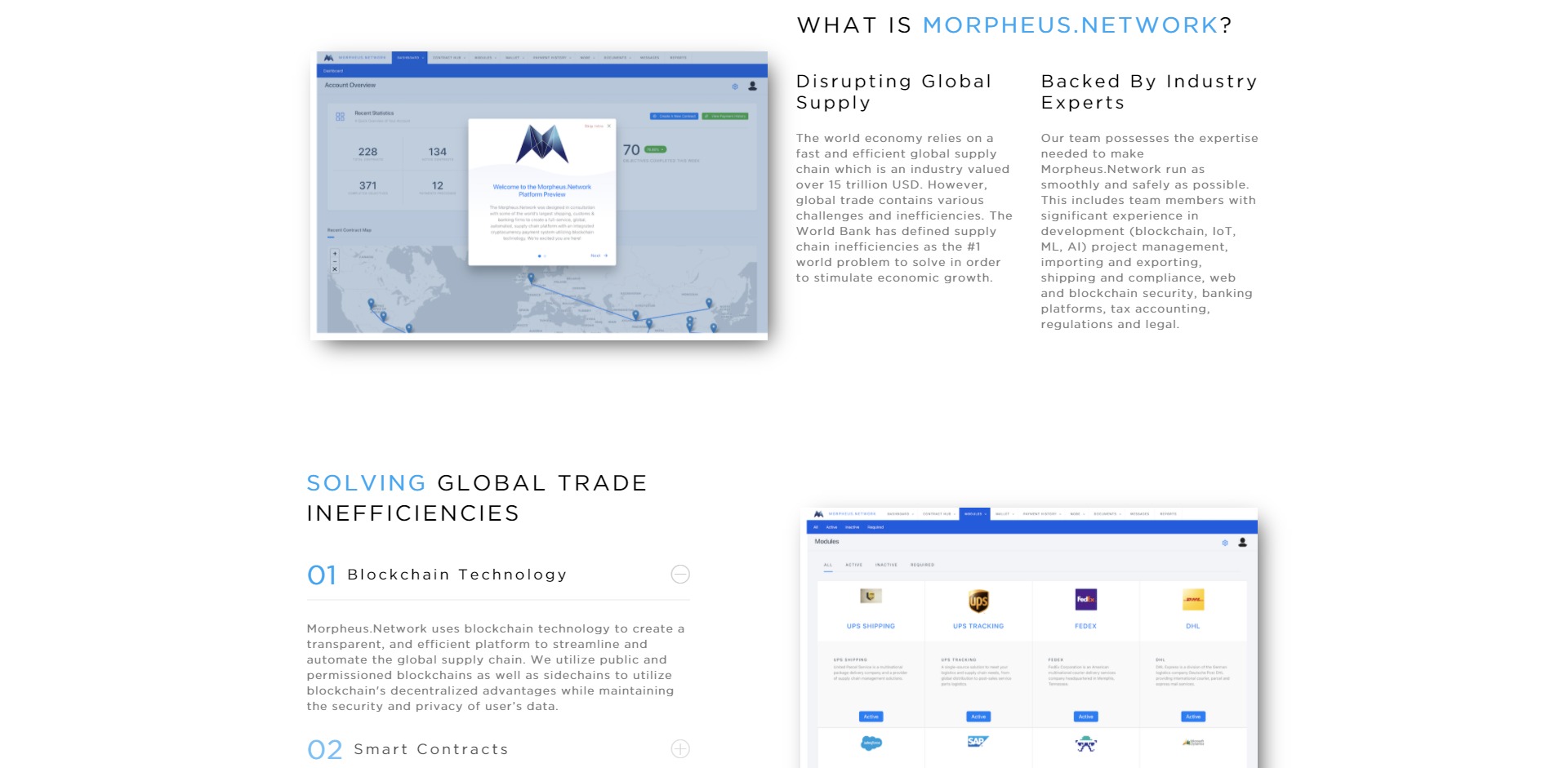 Morpheus Network MRPH Price Prediction Fundamentals