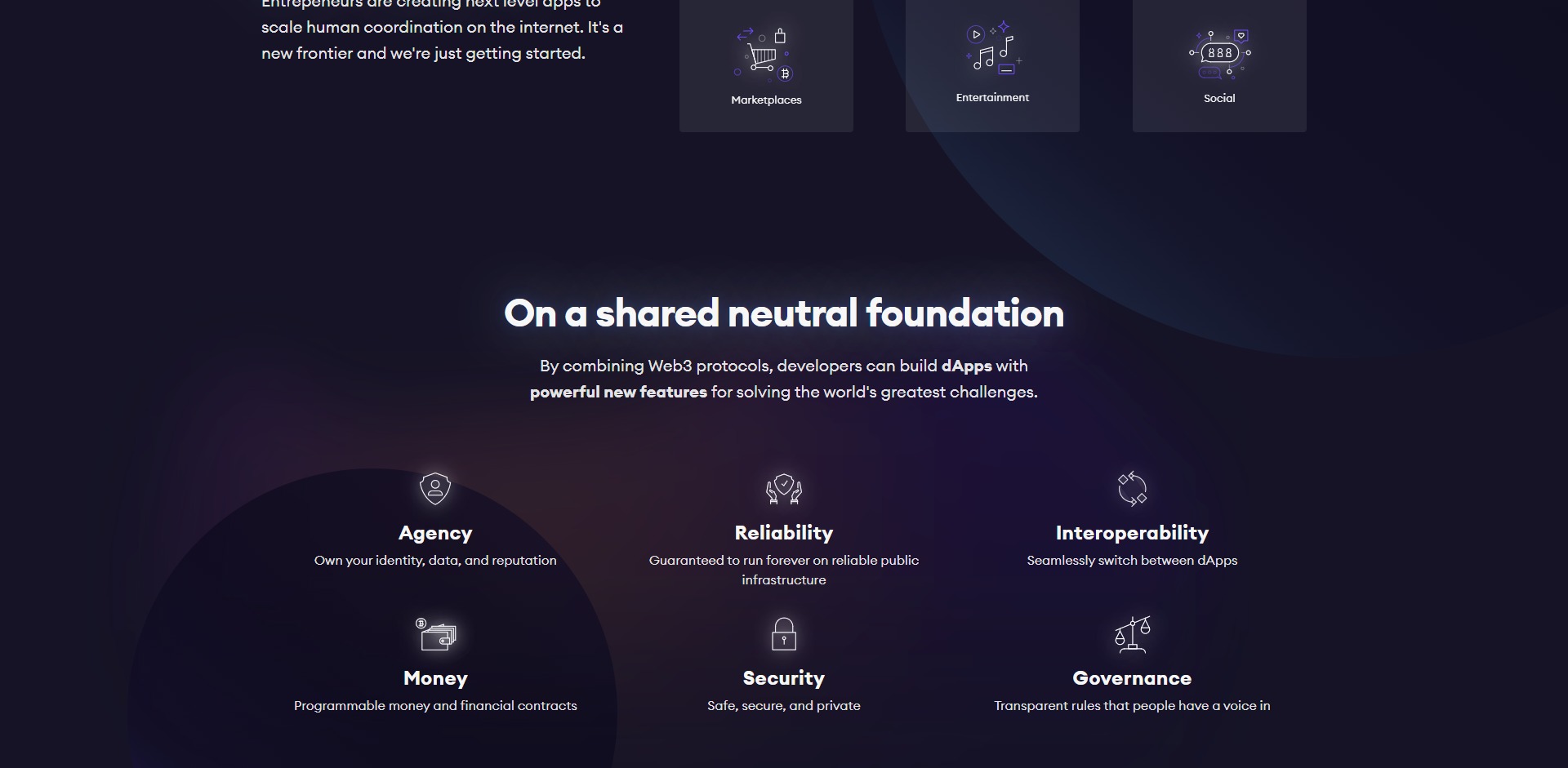 The Graph GRT Price Prediction Fundamentals