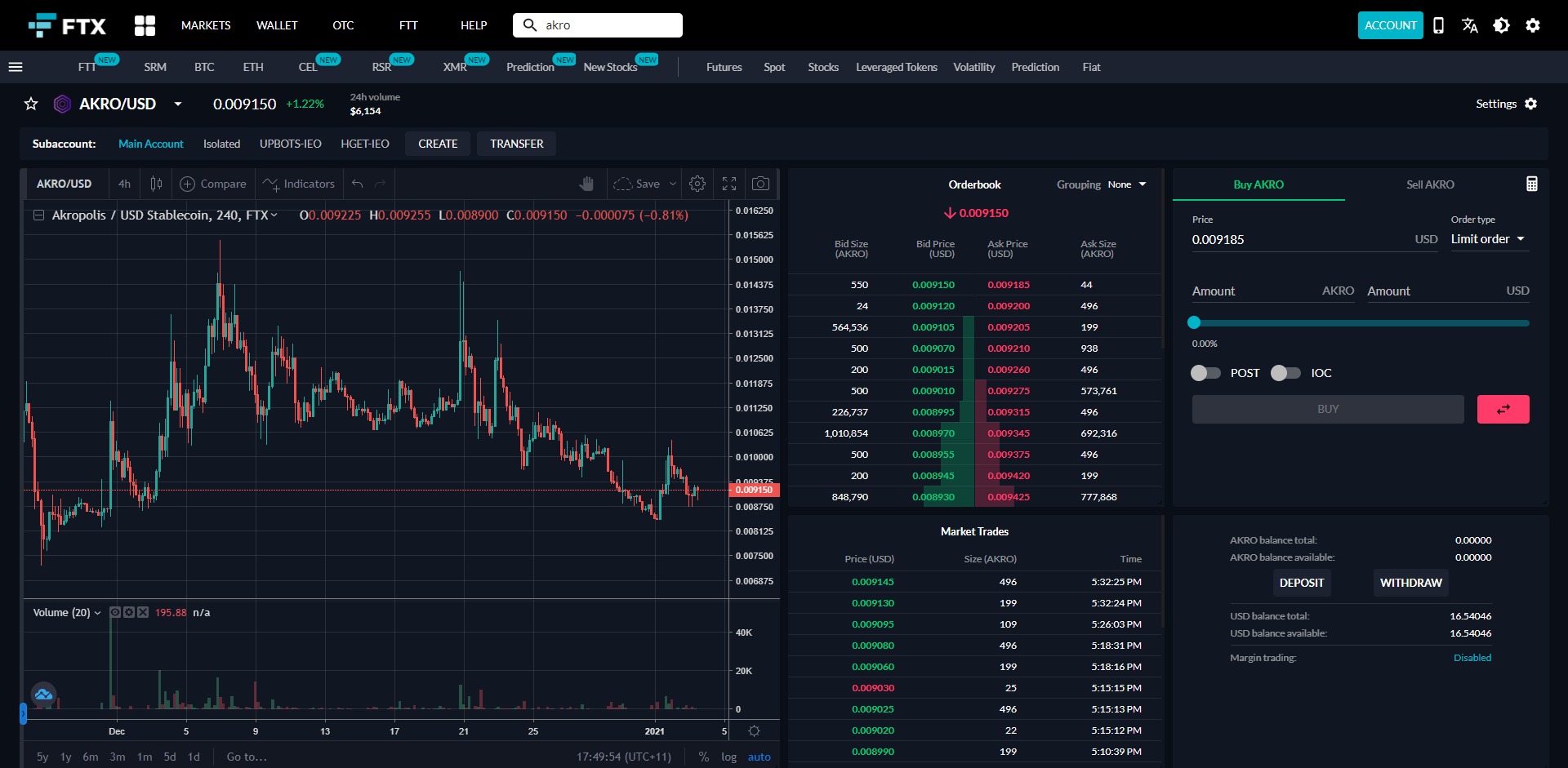 Trade Akropolis AKRO FTX