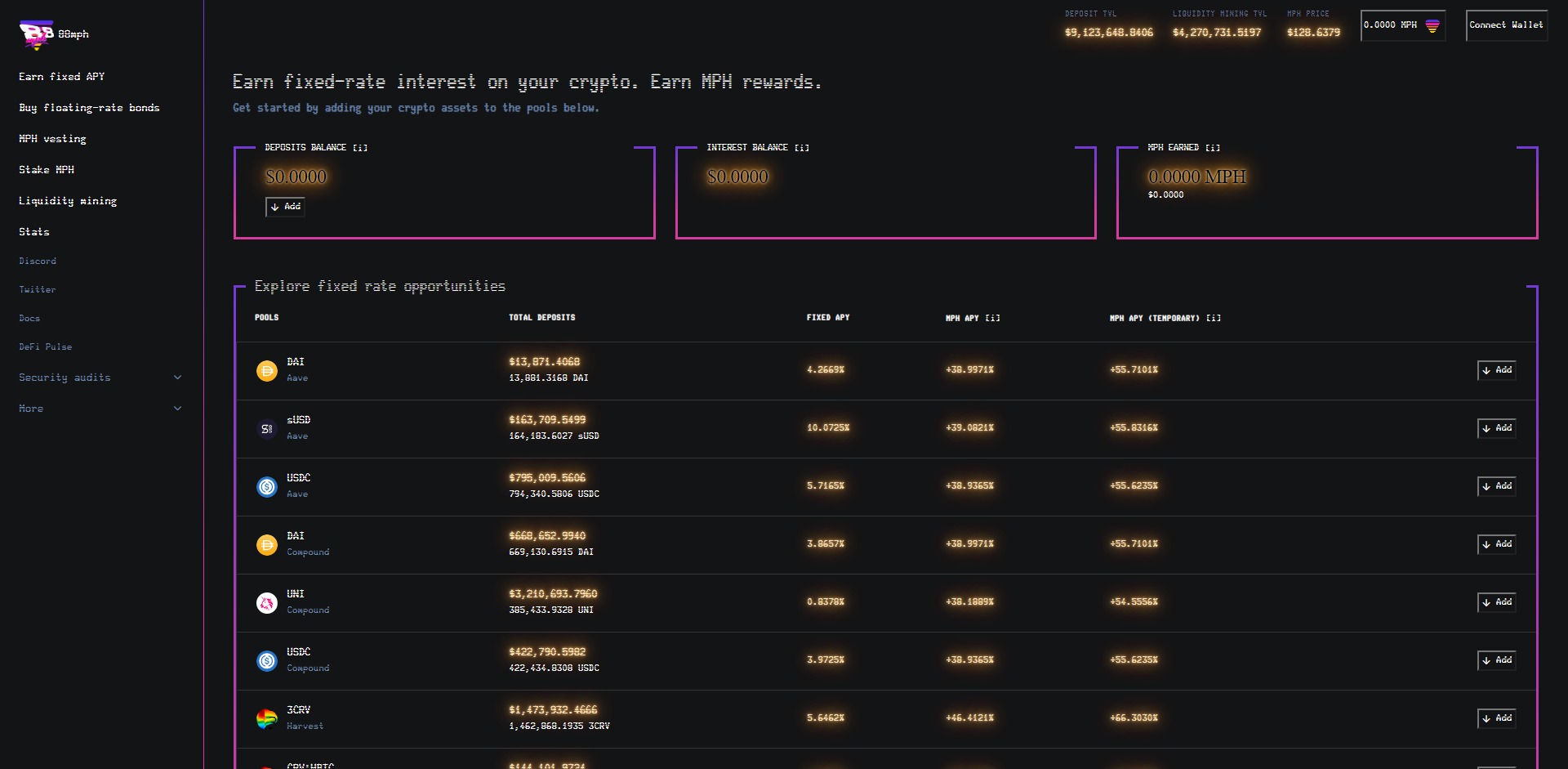 88mph MPH Price Prediction Website