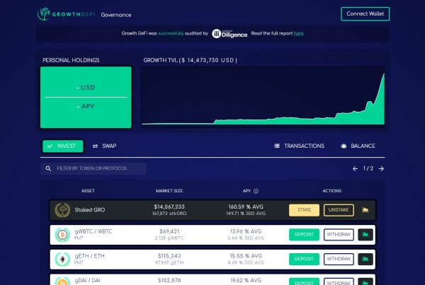 Growth DeFI GRO Price Prediction Website