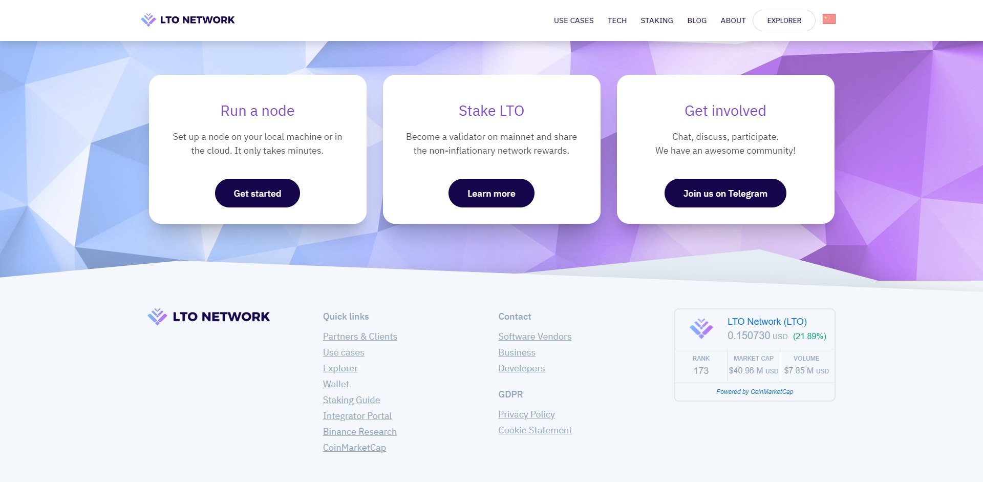 LTO Network Price Prediction Fundamentals