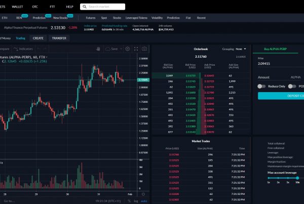 Long Short Alpha Finance FTX Exchange