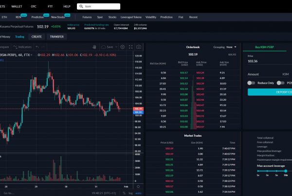 Long Short Kusama KSM FTX Exchange