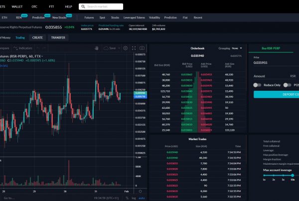 Long Short Reserve Rights RSR FTX Exchange