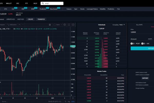 Trade Ampleforth AMPL Spot FTX