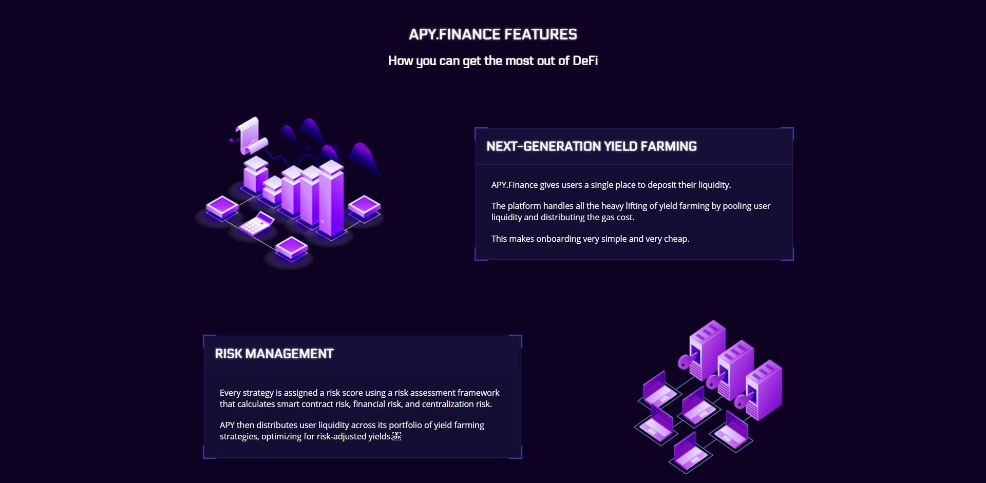 APY Finance APY Price Prediction Fundamentals
