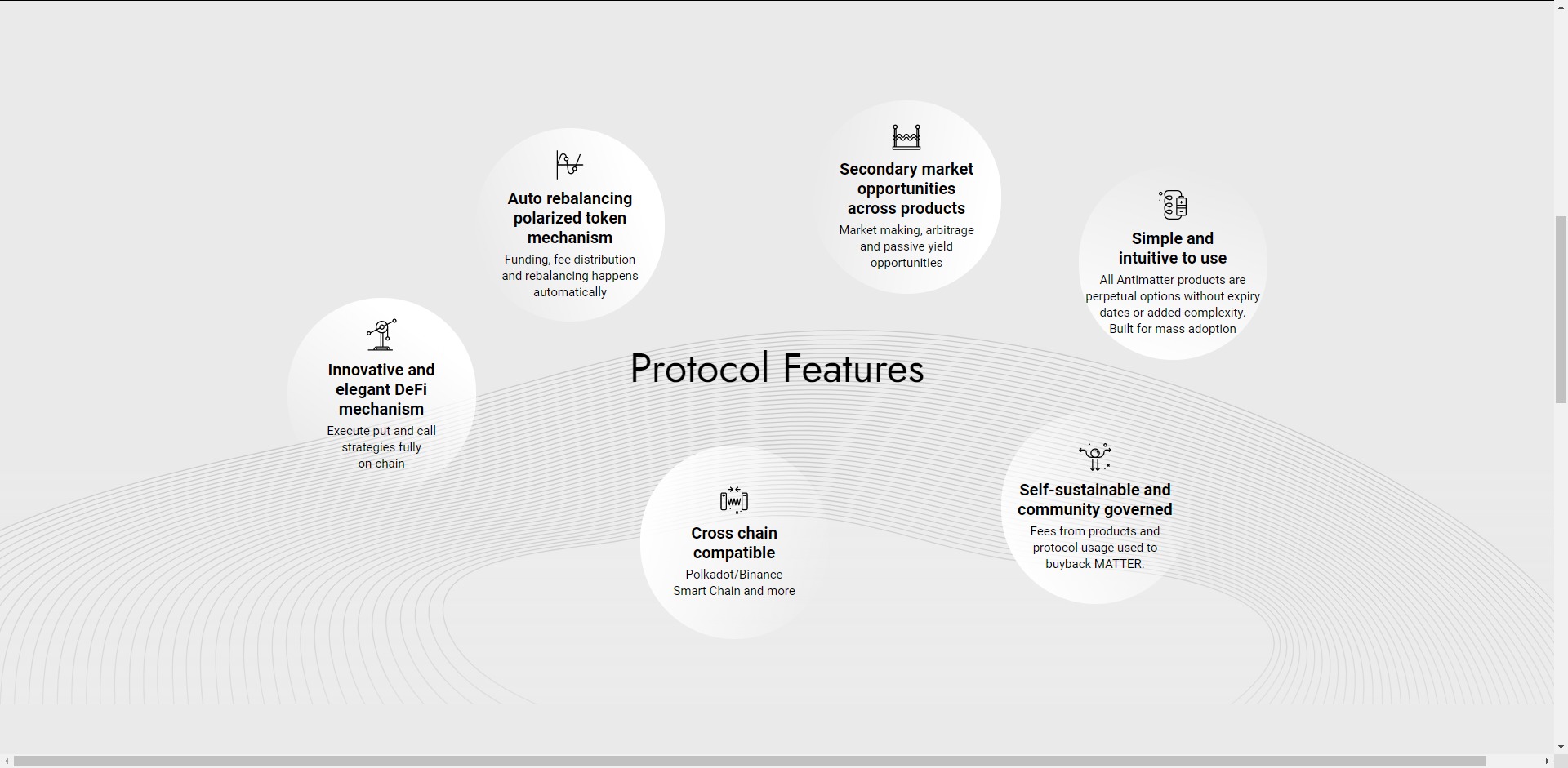 AntiMatter MATTER Price Prediction Fundamentals