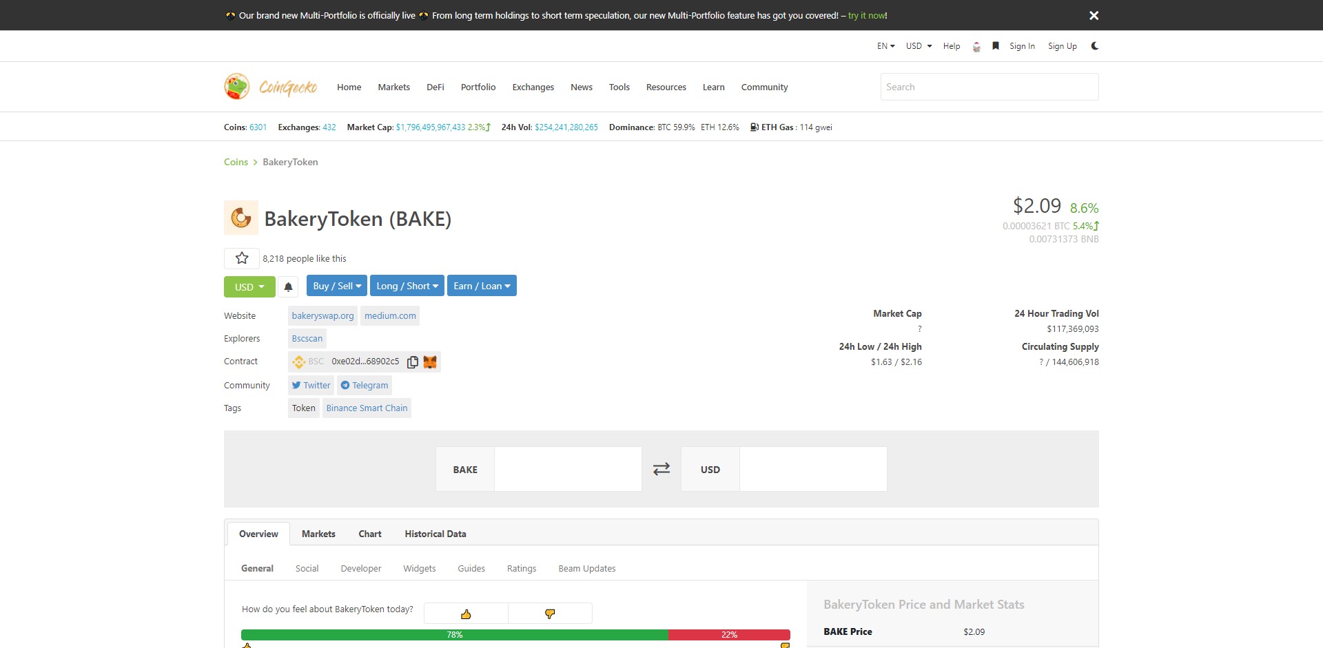 BakerySwap BAKE Price Prediction Statistics