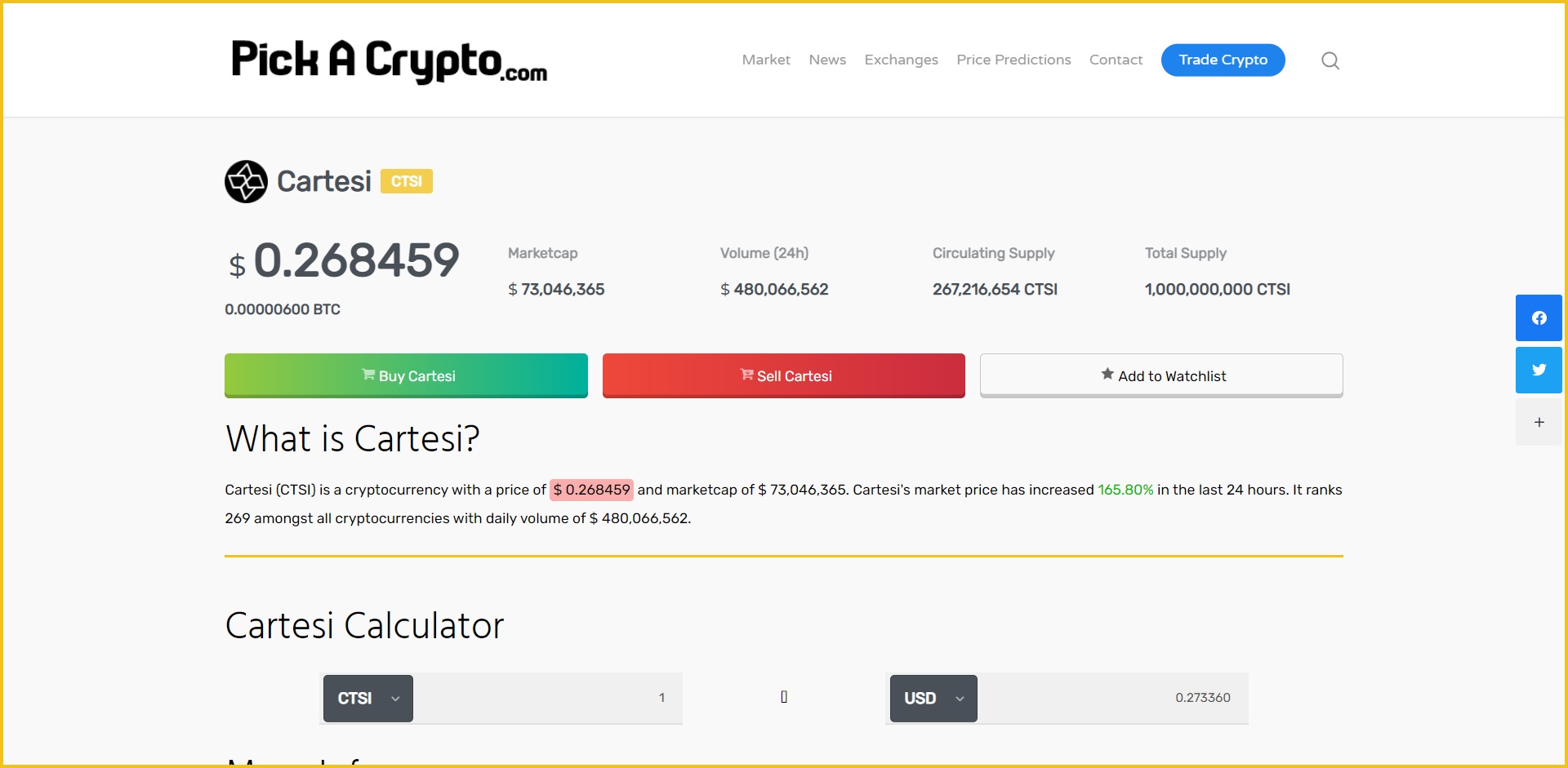 Cartesi CTSI Price Prediction Statistics