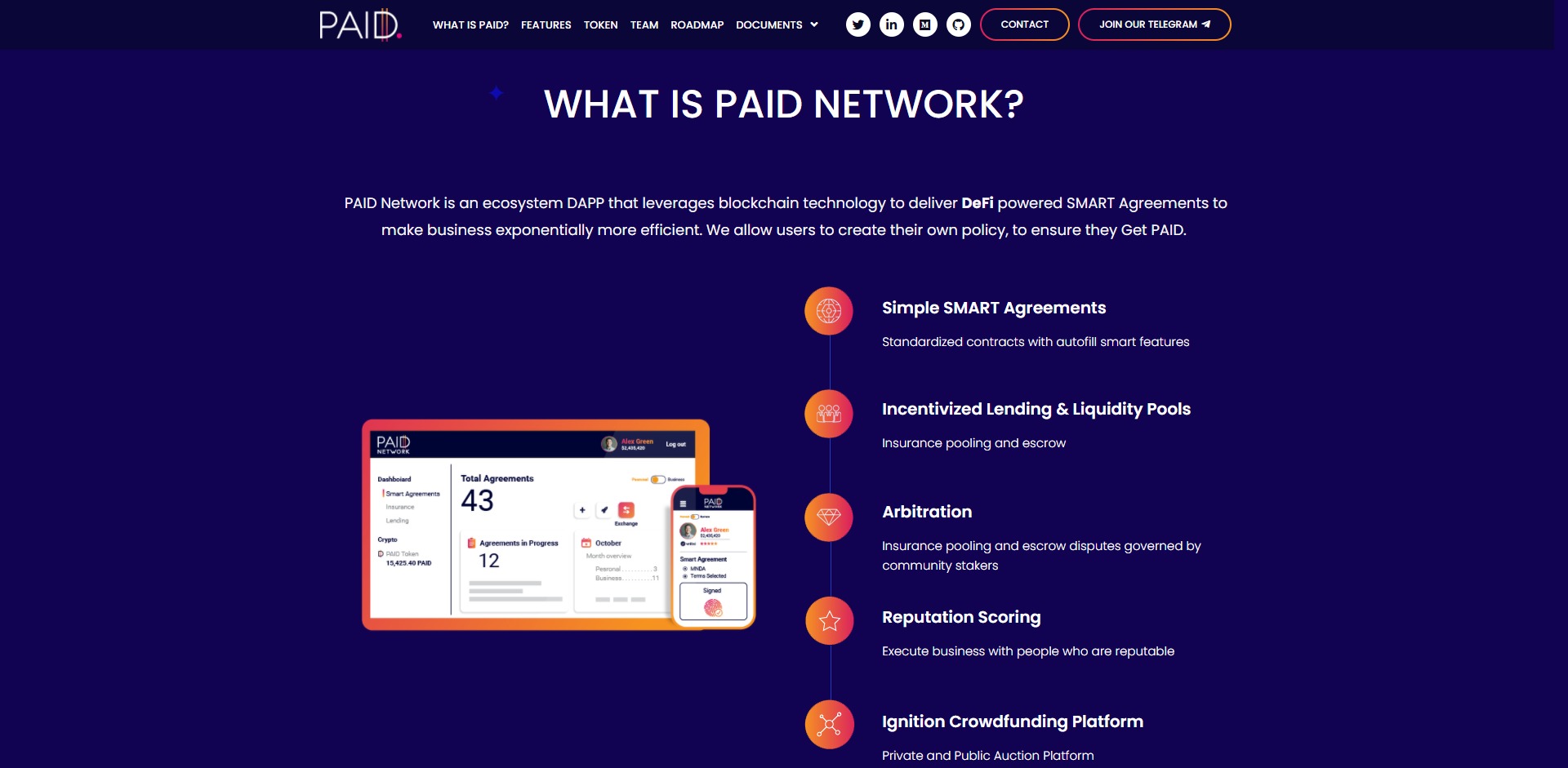 Paid Network Price Prediction Fundamentals