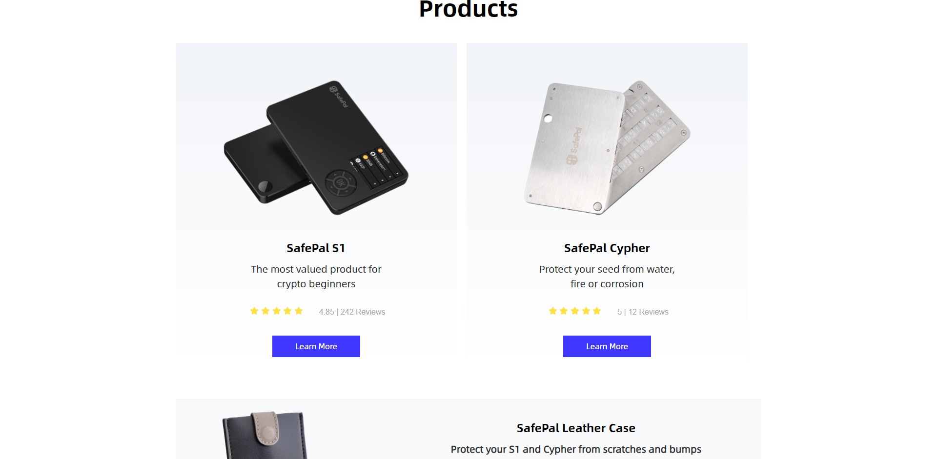 SafePal SFP Price Prediction Fundamentals