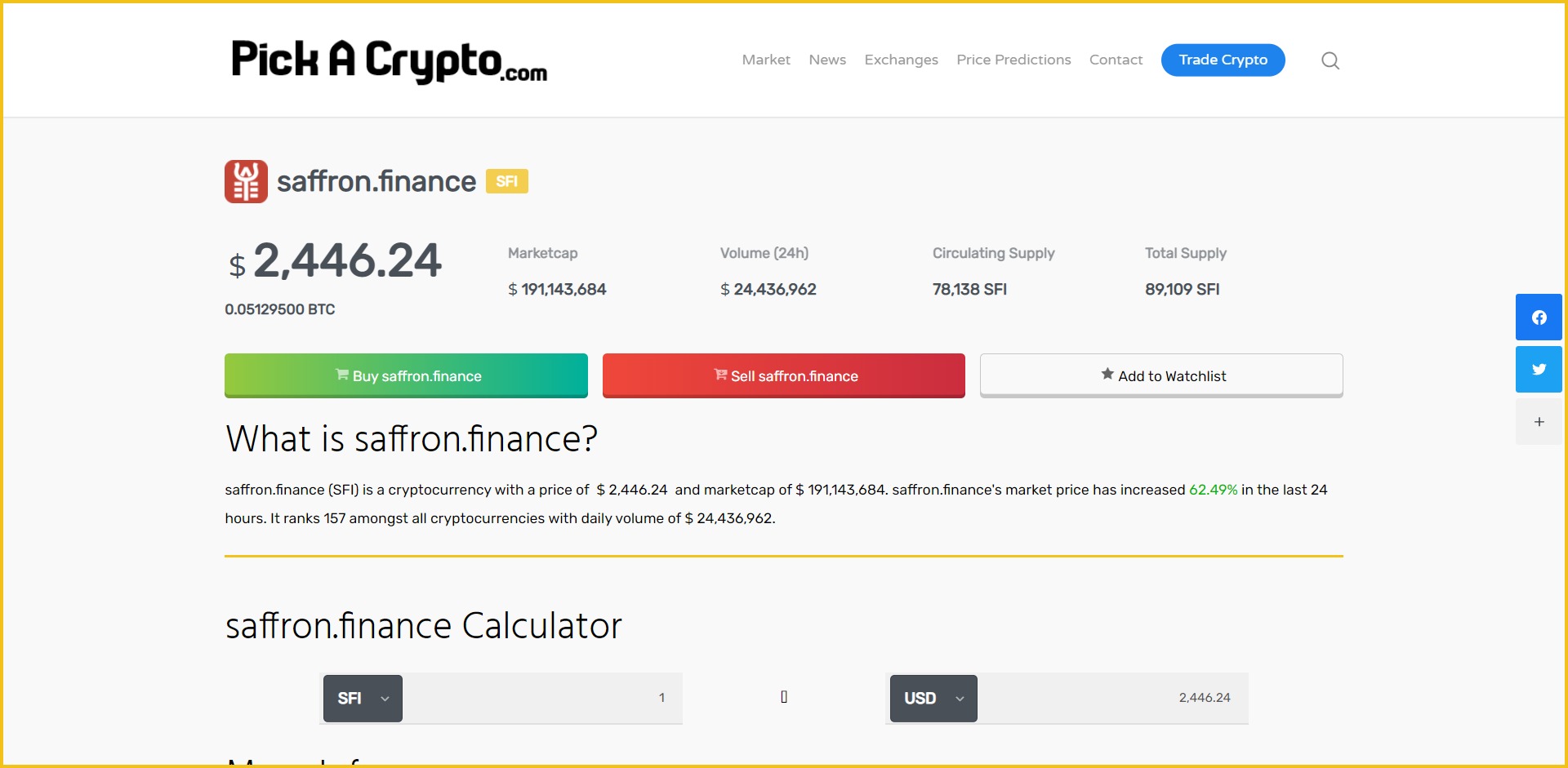 Saffron Finance SFI Price Prediction Statistics