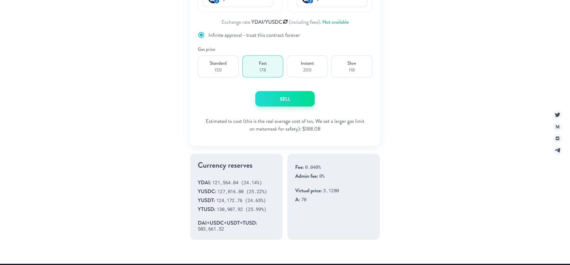 Snowswap SNOW Price Prediction Fundamentals