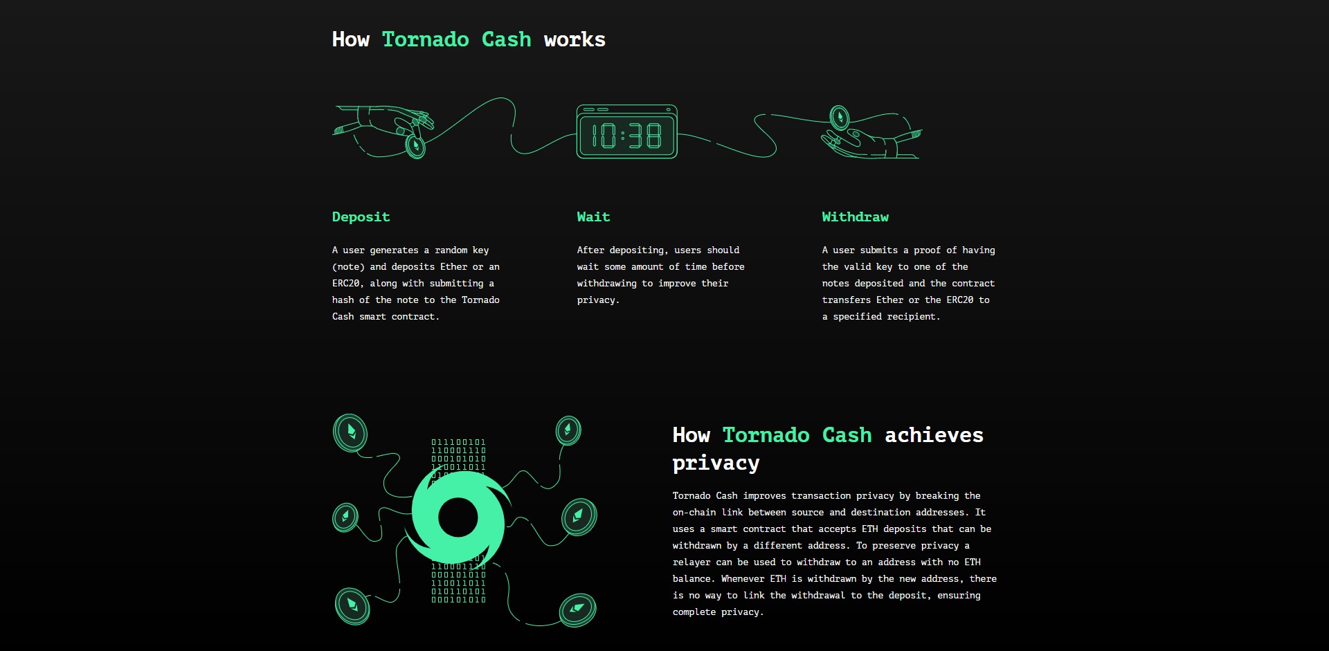 Tornado Cash TORN Price Prediction Fundamentals