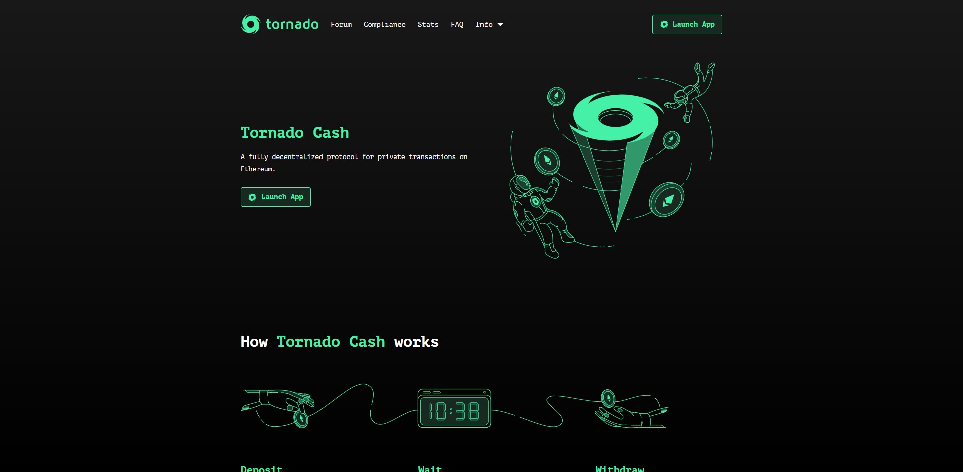 Tornado Cash TORN Price Prediction Website