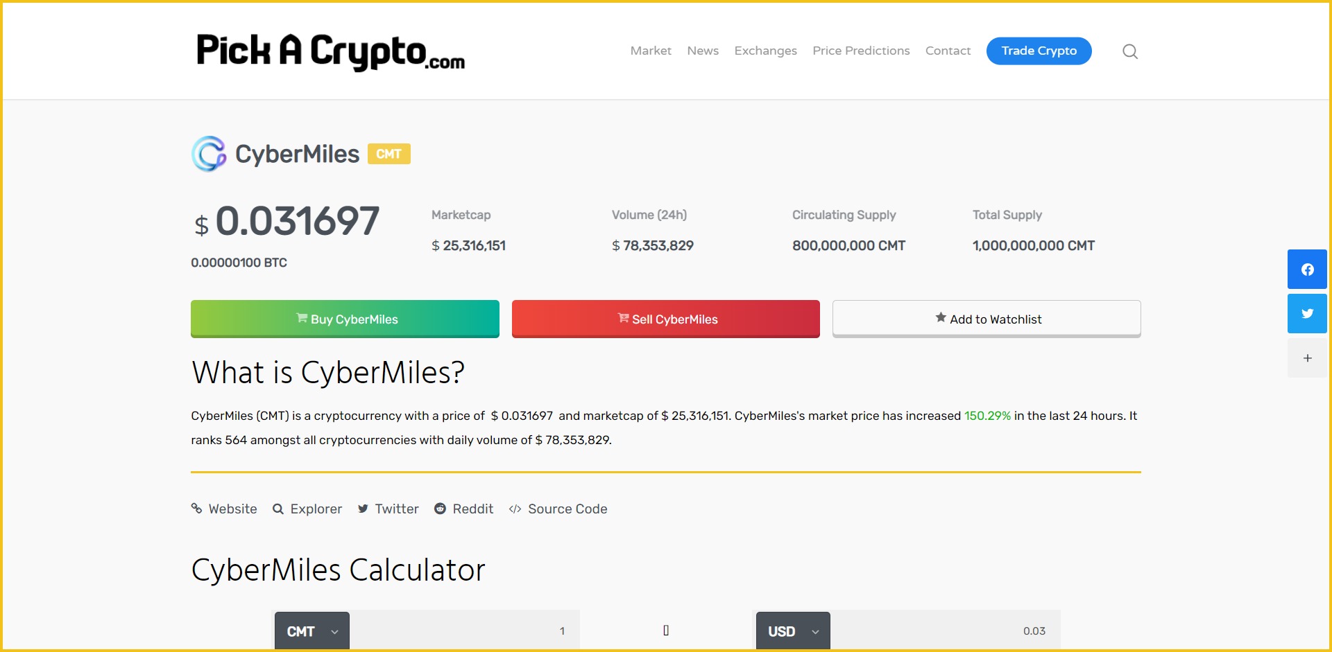 Cybermiles CMT Price Prediction Statistics