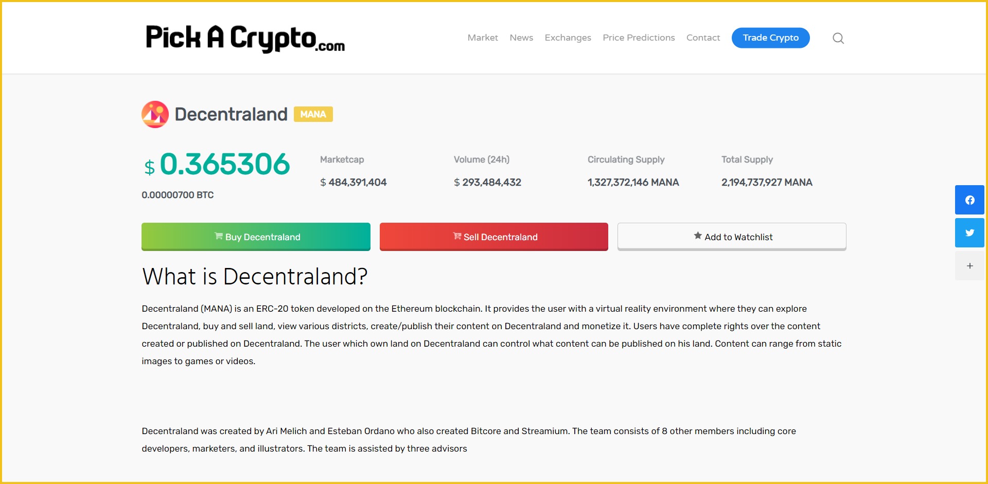 Decentraland MANA Price Prediction Statistics