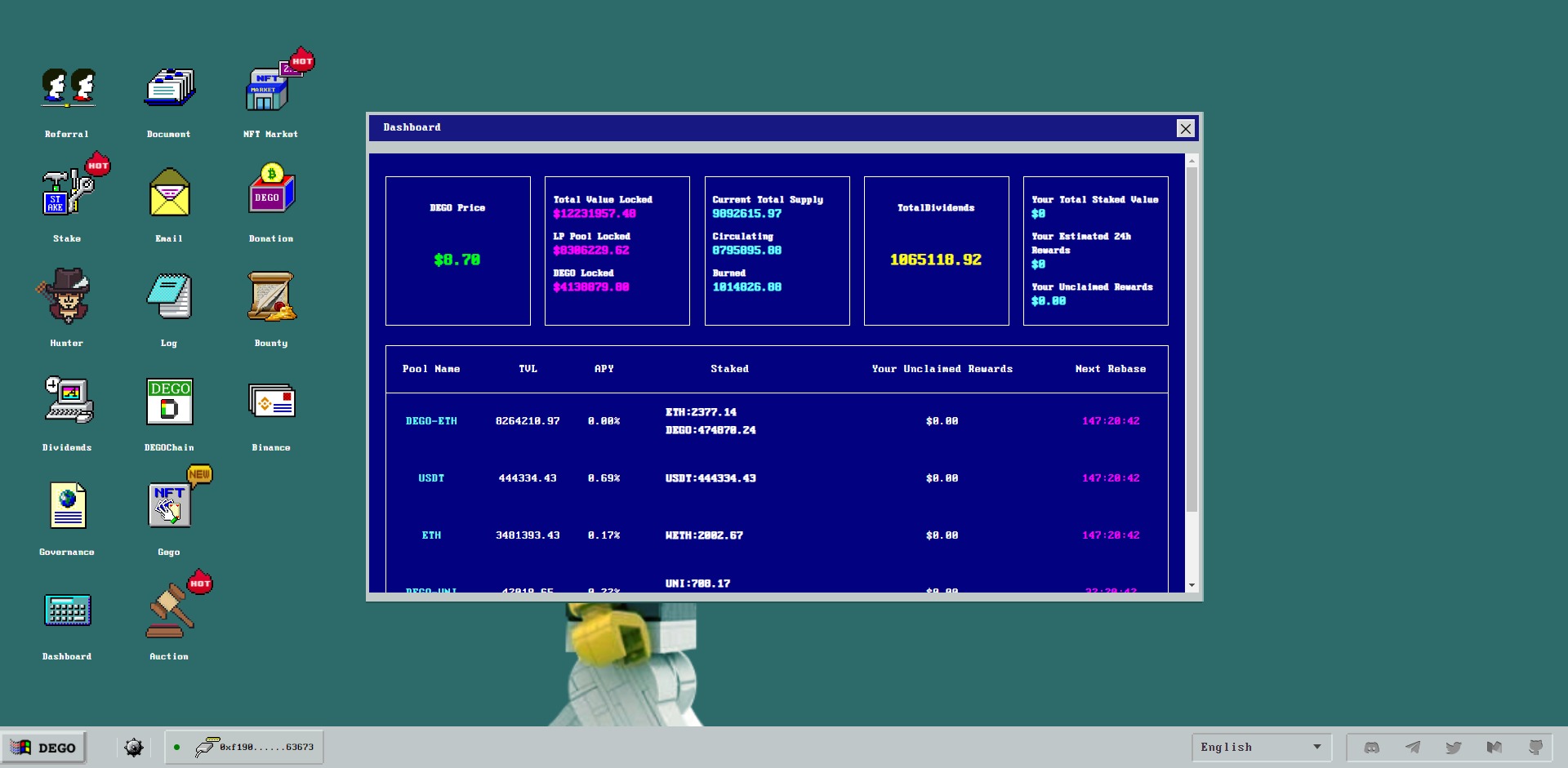 Dego Finance DEGO Price Prediction Fundamentals