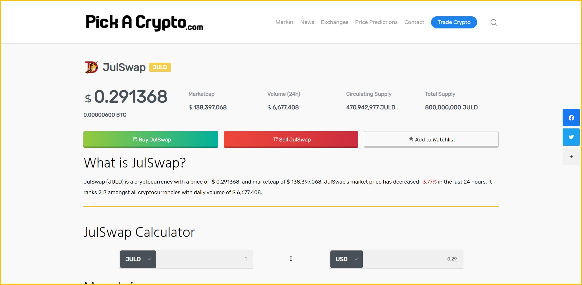 Julswap JULD Price Prediction Statistics