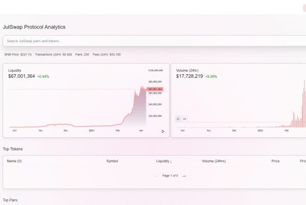 Julswap JULD Price Prediction Website
