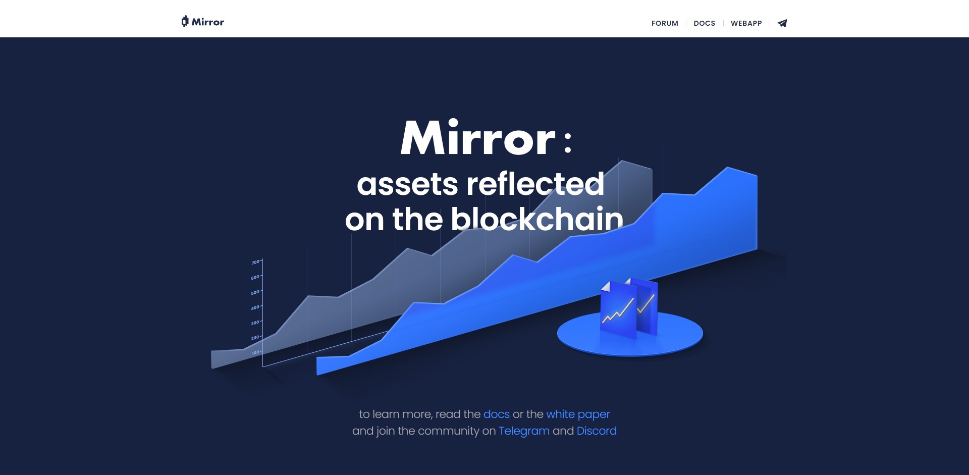 Mirror Protocol MIR Price Prediction Website