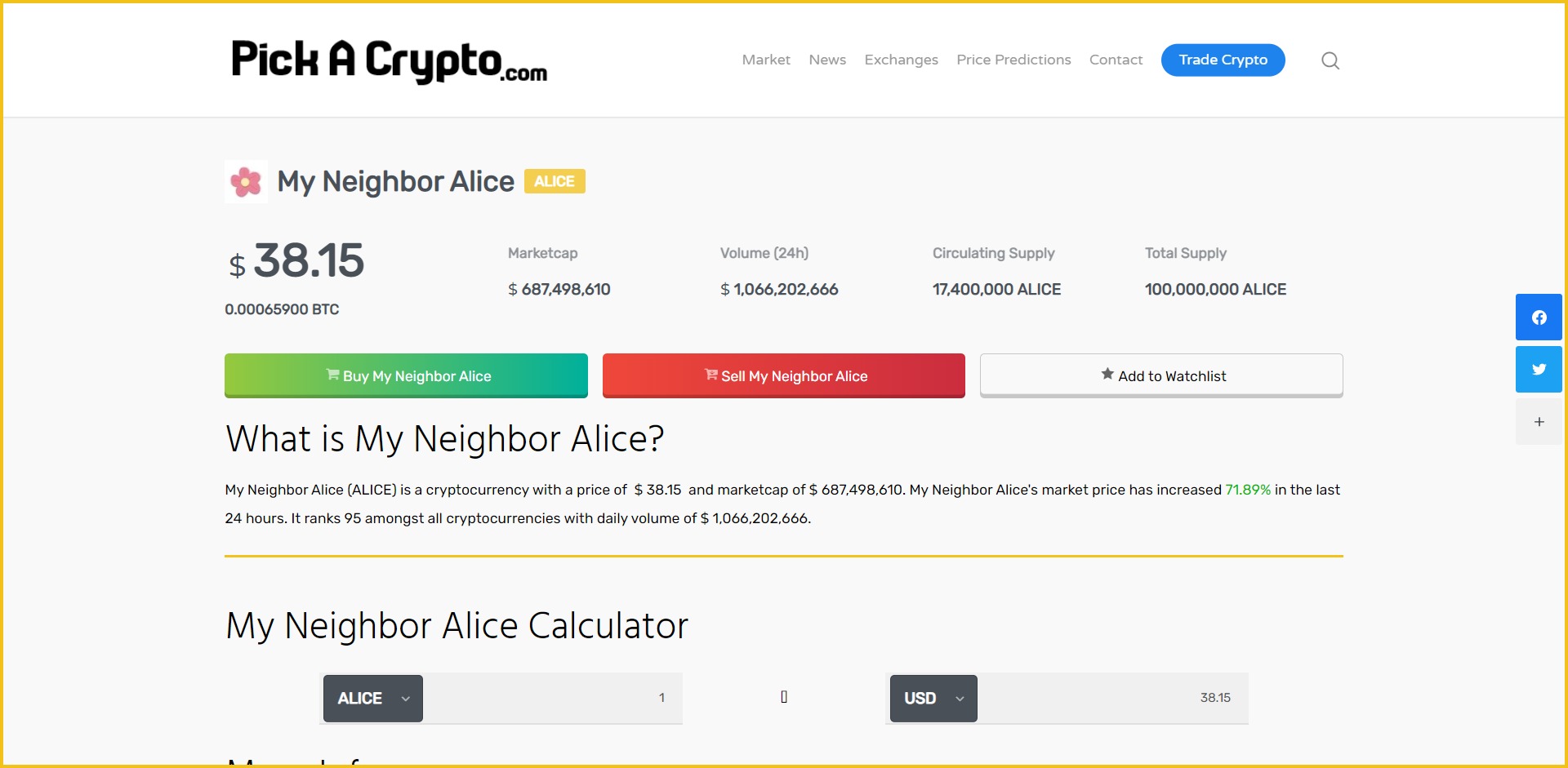 My Neighbor Alice Price Prediction Statistics