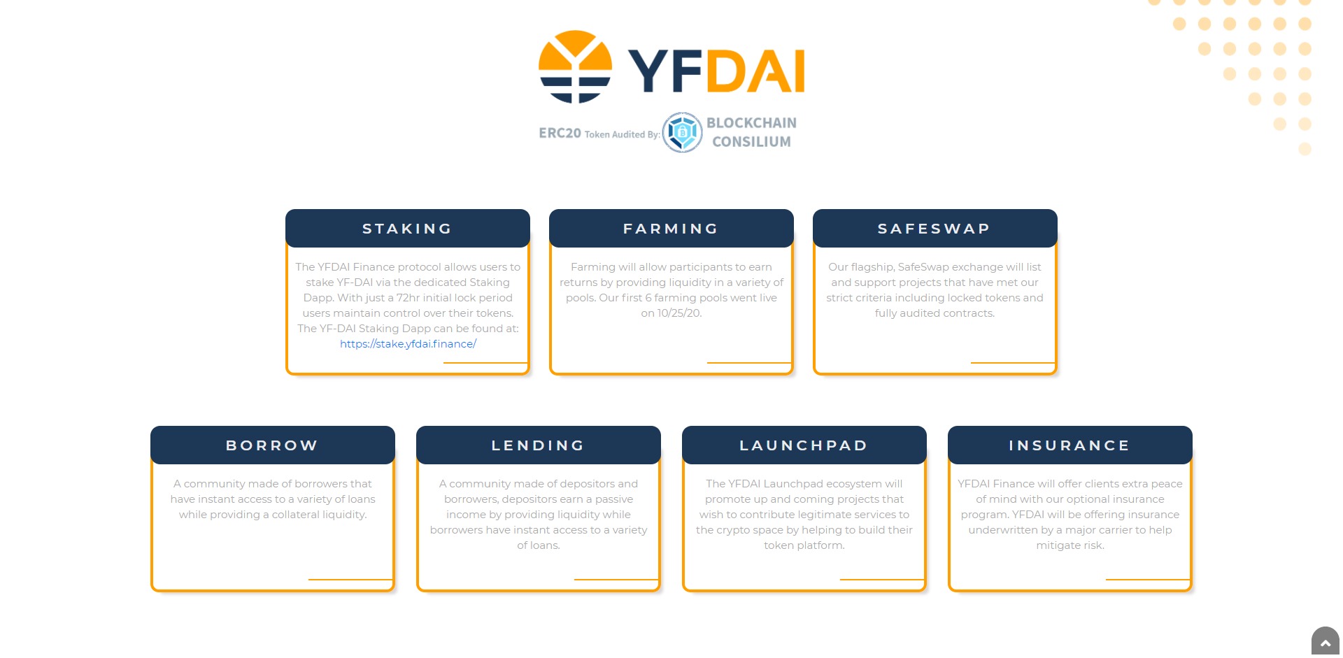 YfDAI Finance YFDAI Price Prediction Fundamentals