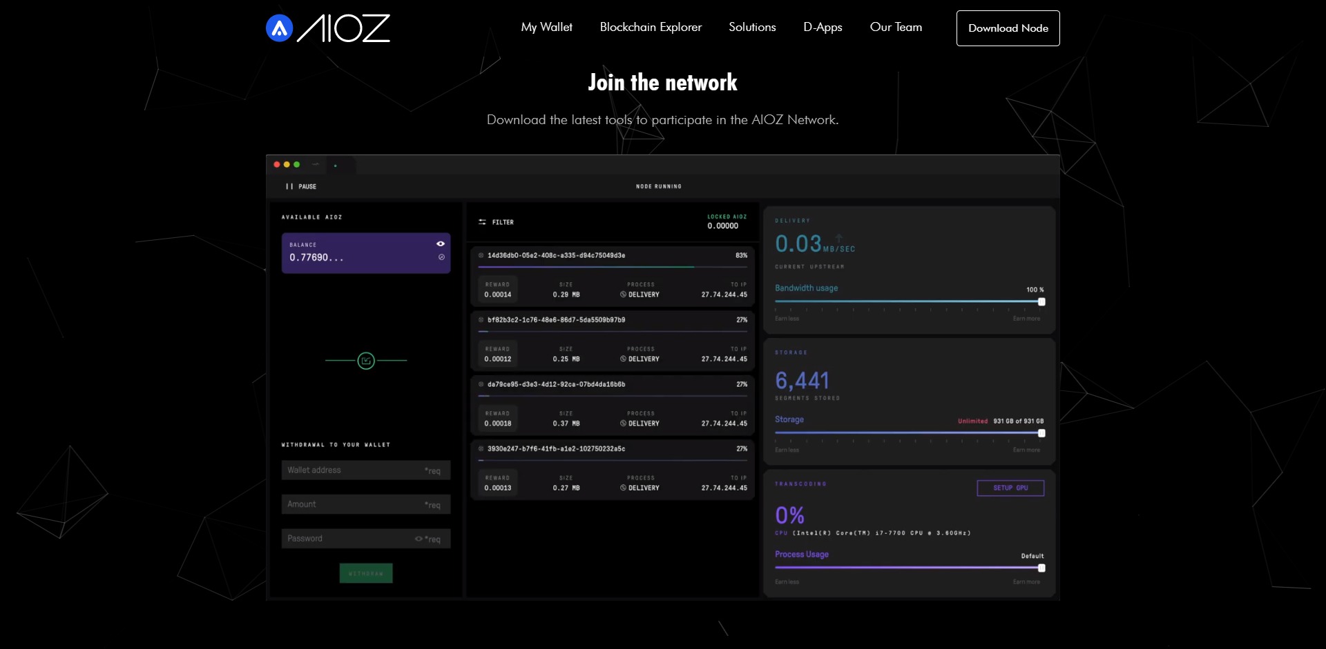 AIOZ Network Price Prediction Fundamentals