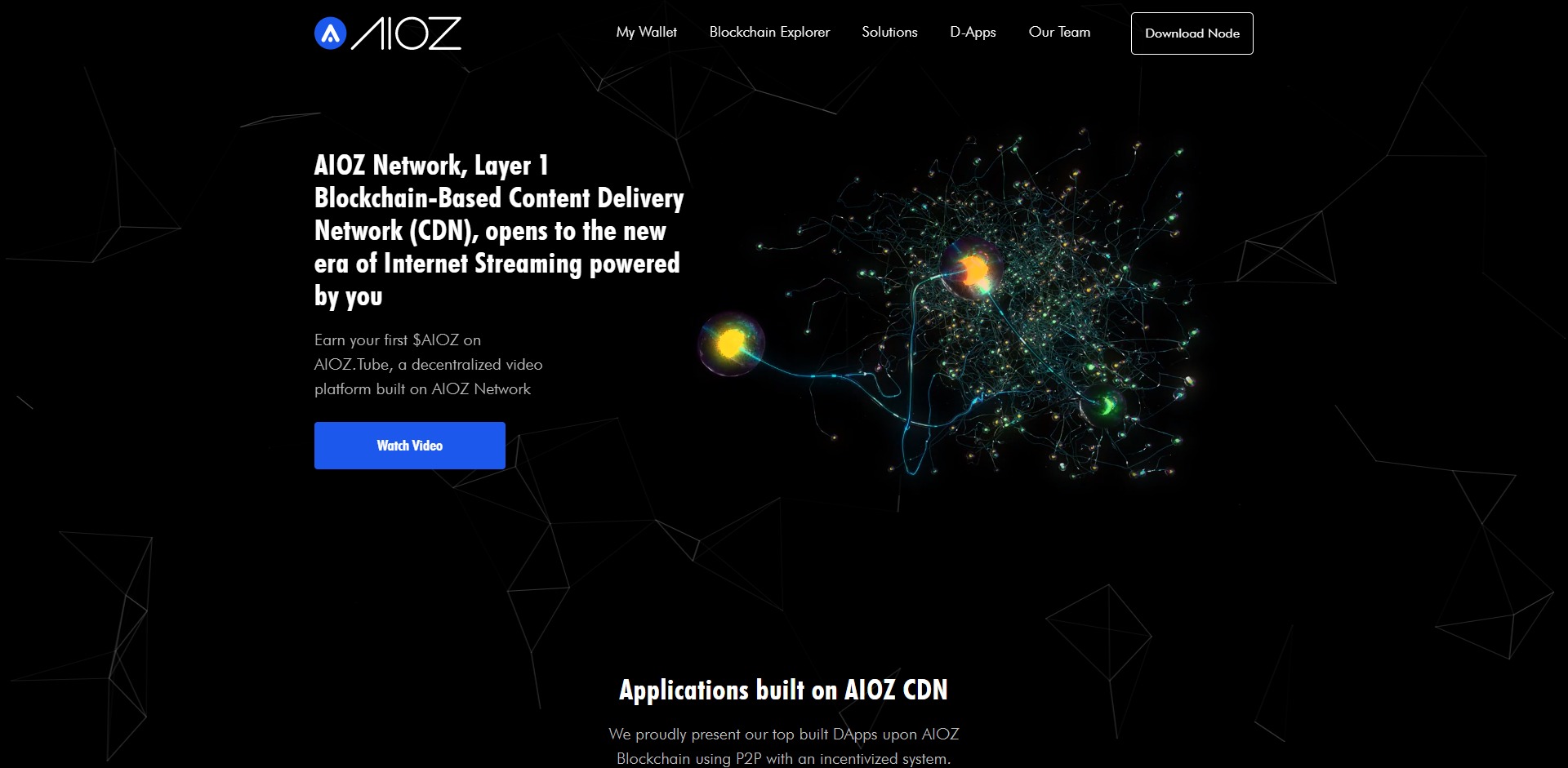 AIOZ Network Price Prediction Website