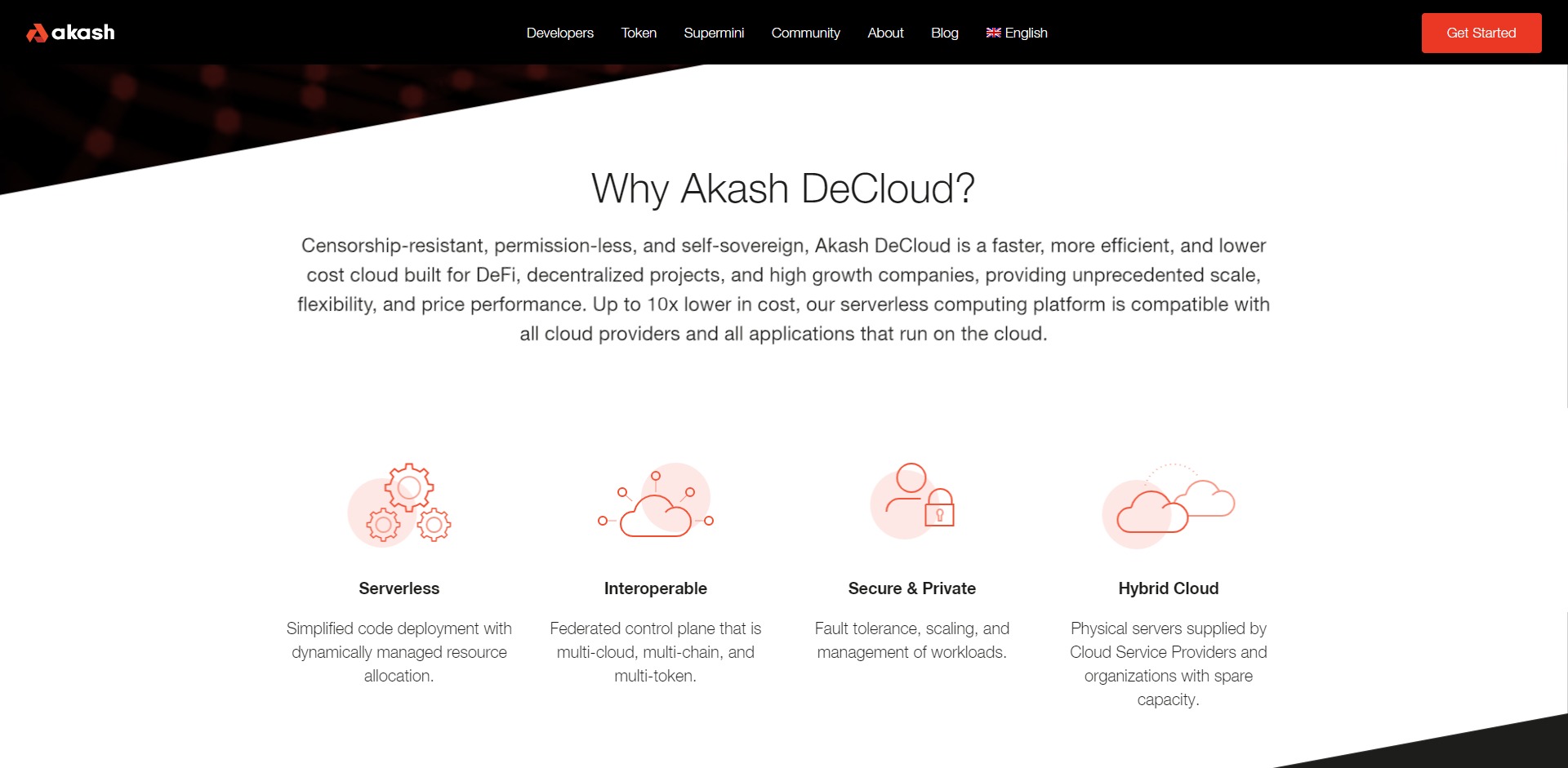 akash network price
