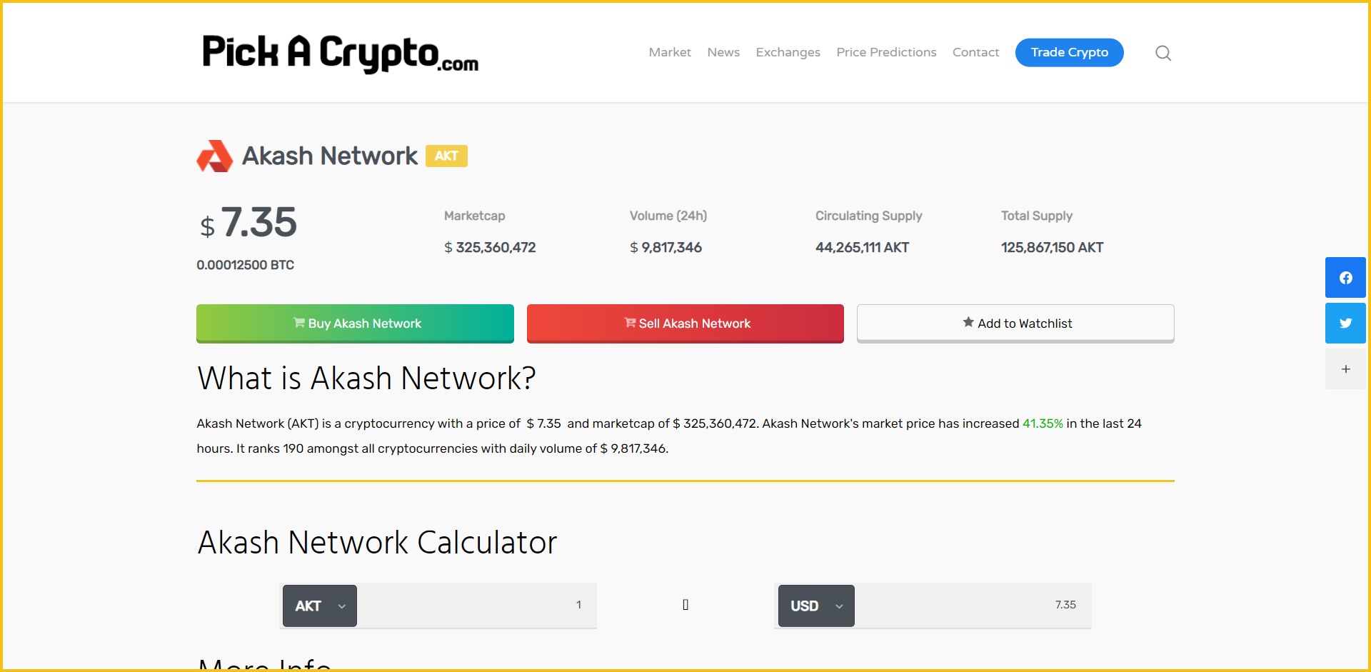 Akash Network AKT Price Prediction Statistics