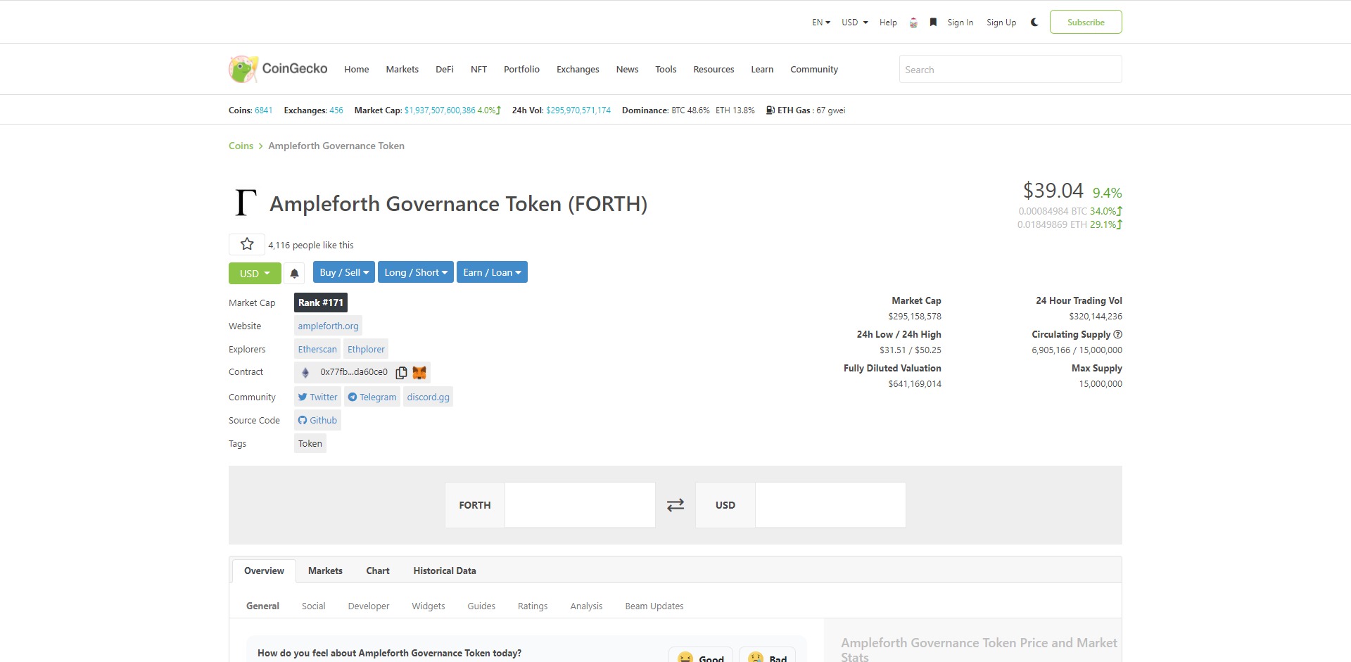 Ampleforth Governance Token (FORTH) Price Prediction 2021 ...