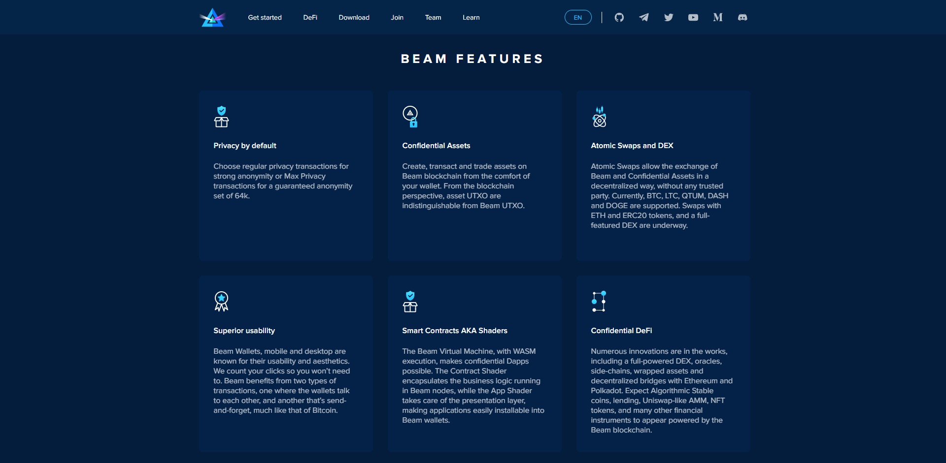 Beam Price Prediction Fundamentals