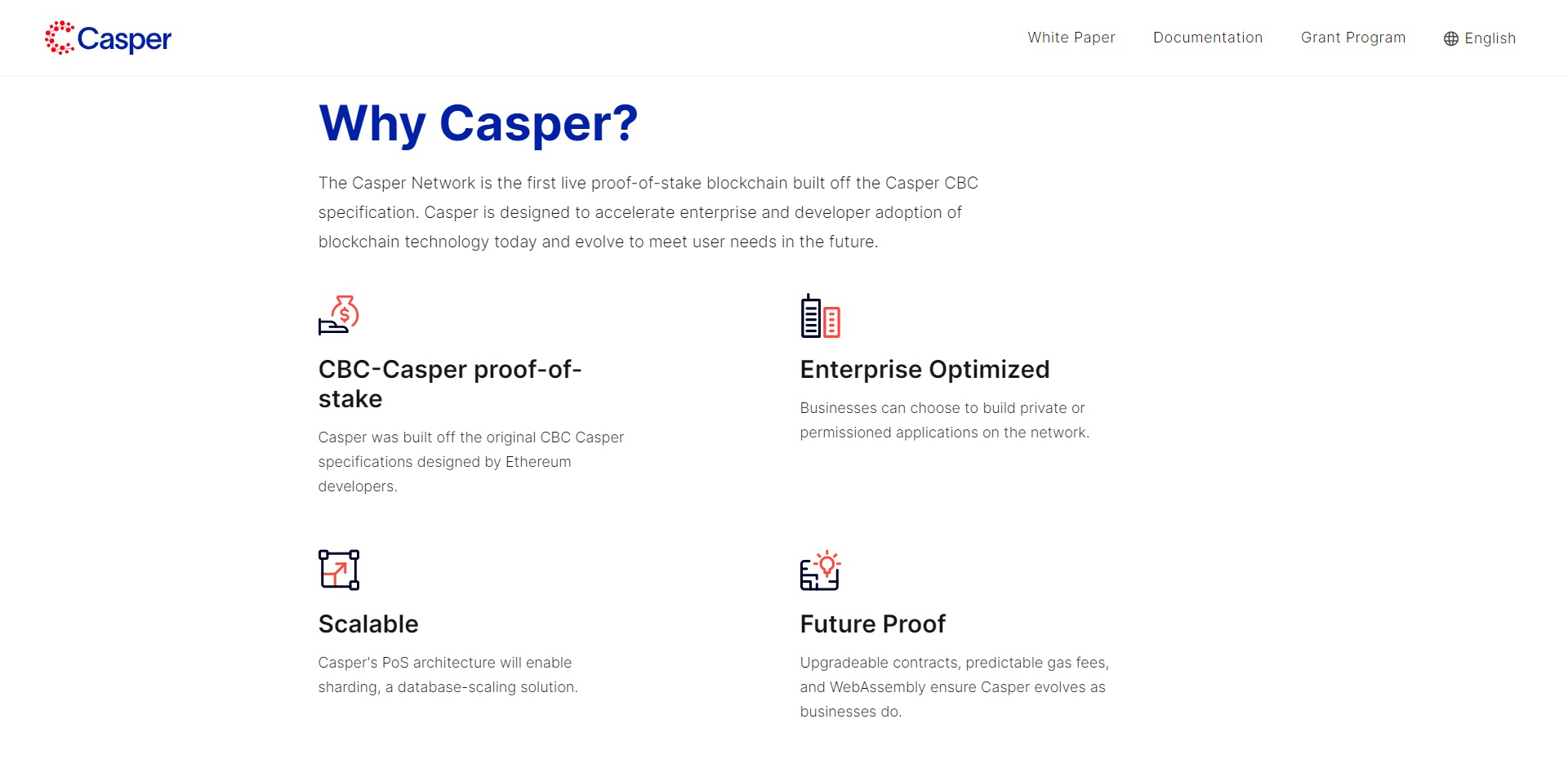 Casper CSPR Price Prediction Fundamentals